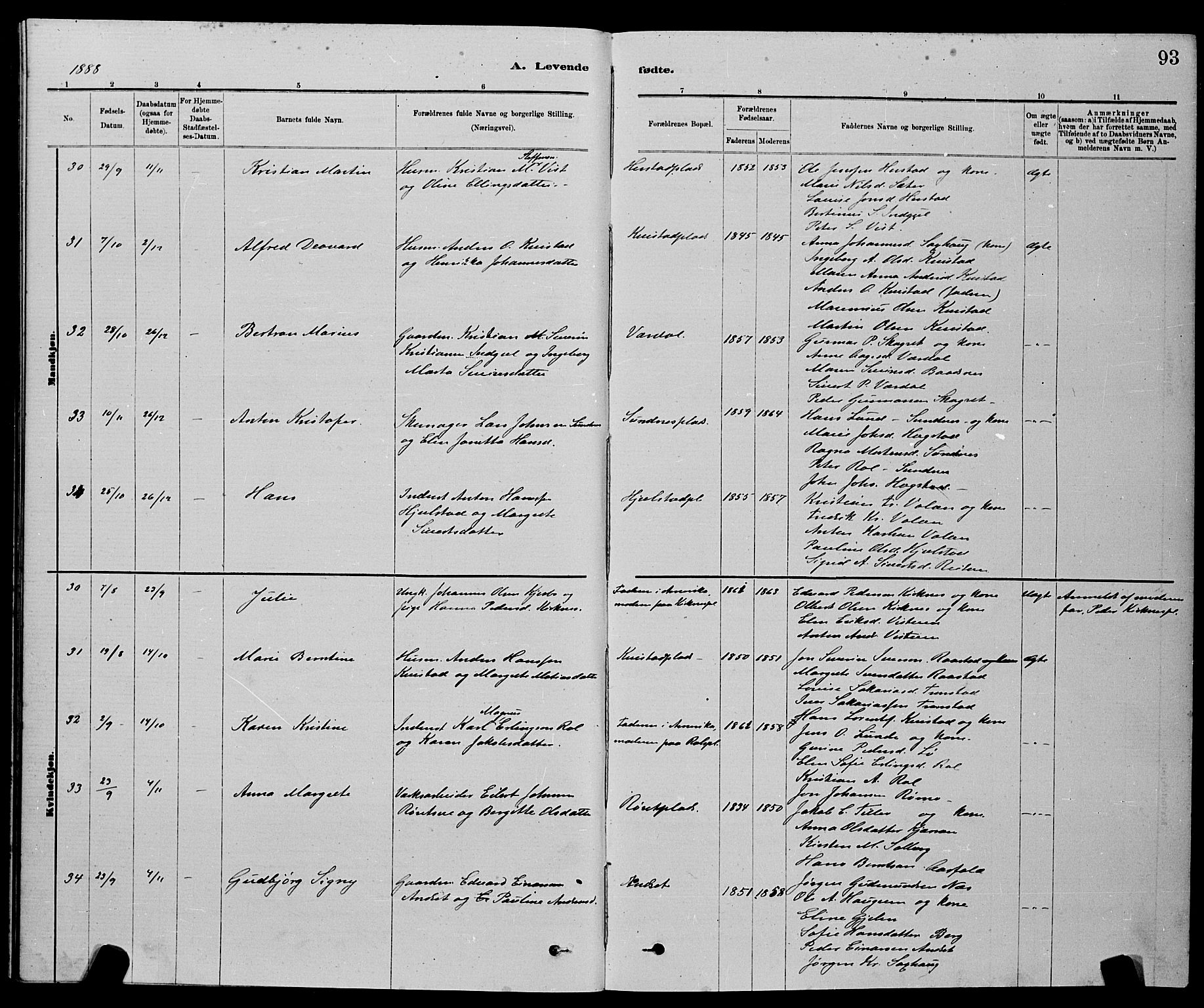 Ministerialprotokoller, klokkerbøker og fødselsregistre - Nord-Trøndelag, SAT/A-1458/730/L0301: Klokkerbok nr. 730C04, 1880-1897, s. 93