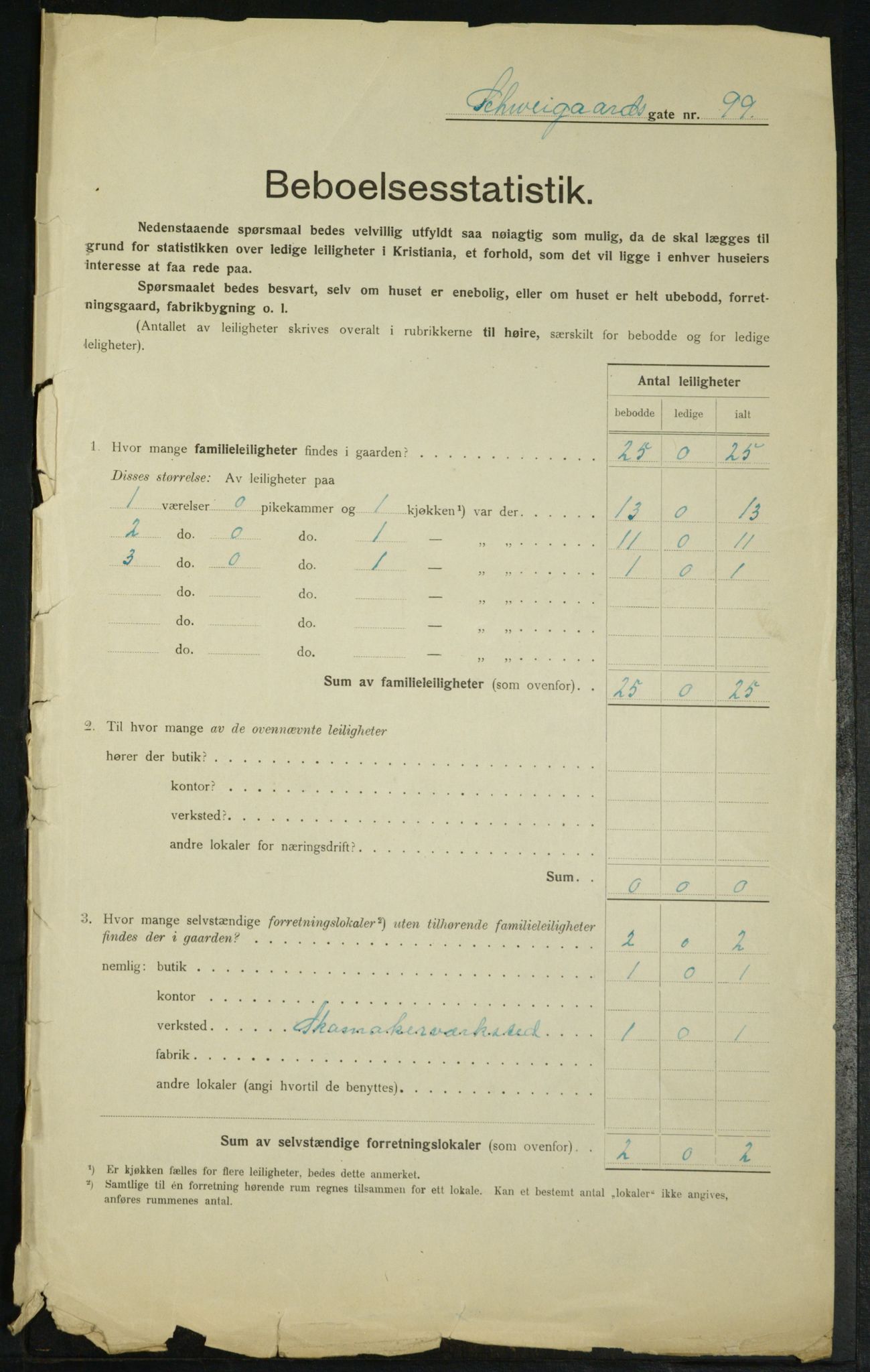 OBA, Kommunal folketelling 1.2.1915 for Kristiania, 1915, s. 92308