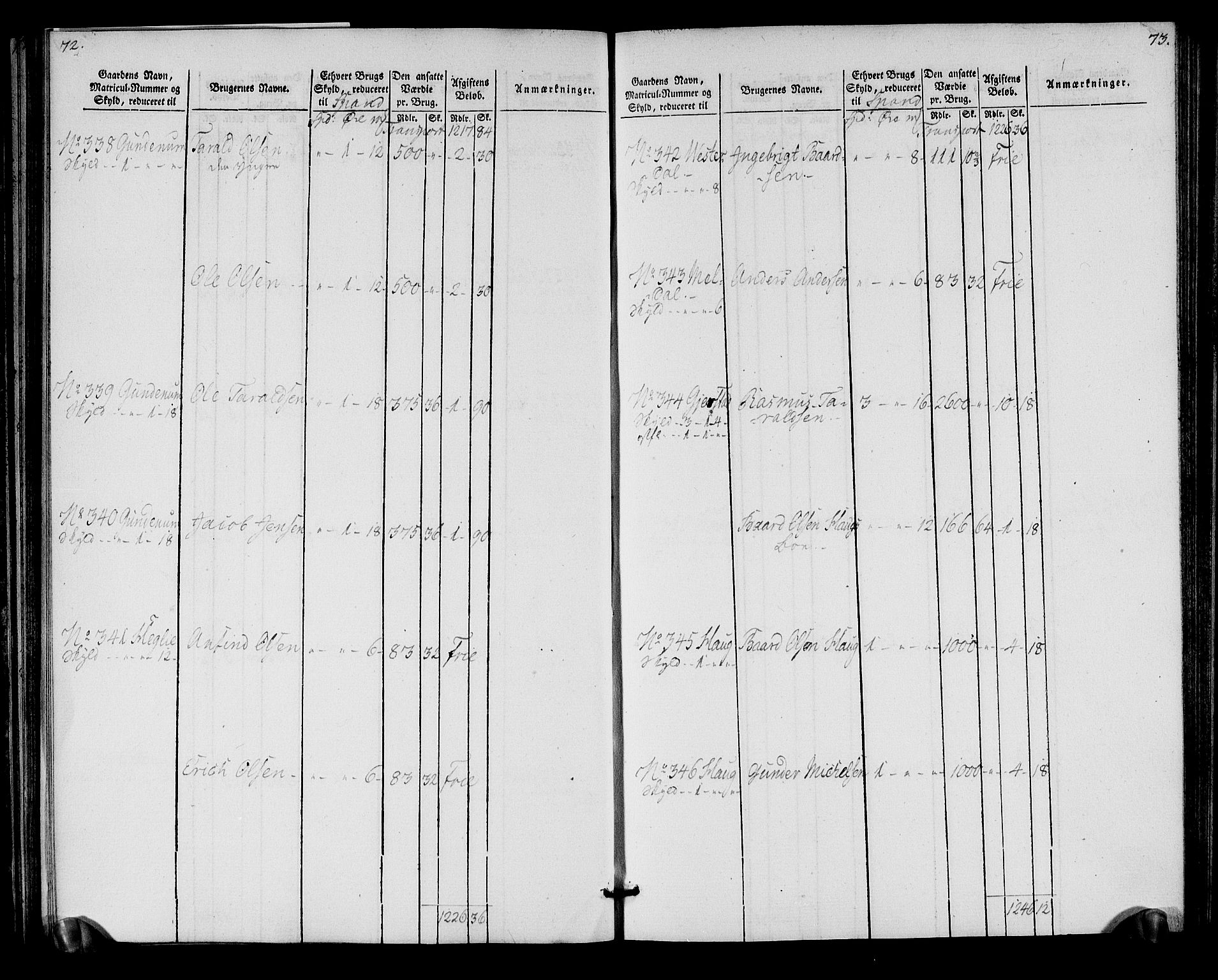 Rentekammeret inntil 1814, Realistisk ordnet avdeling, AV/RA-EA-4070/N/Ne/Nea/L0152: Inderøy fogderi. Oppebørselsregister, 1803-1804, s. 40