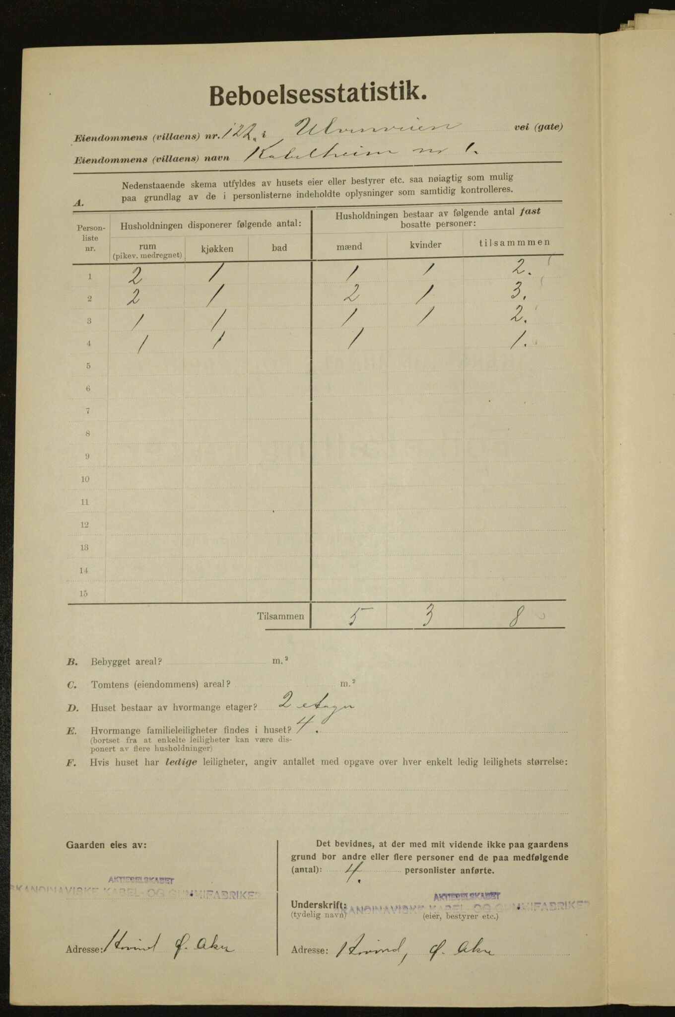 , Kommunal folketelling 1.12.1923 for Aker, 1923, s. 34917