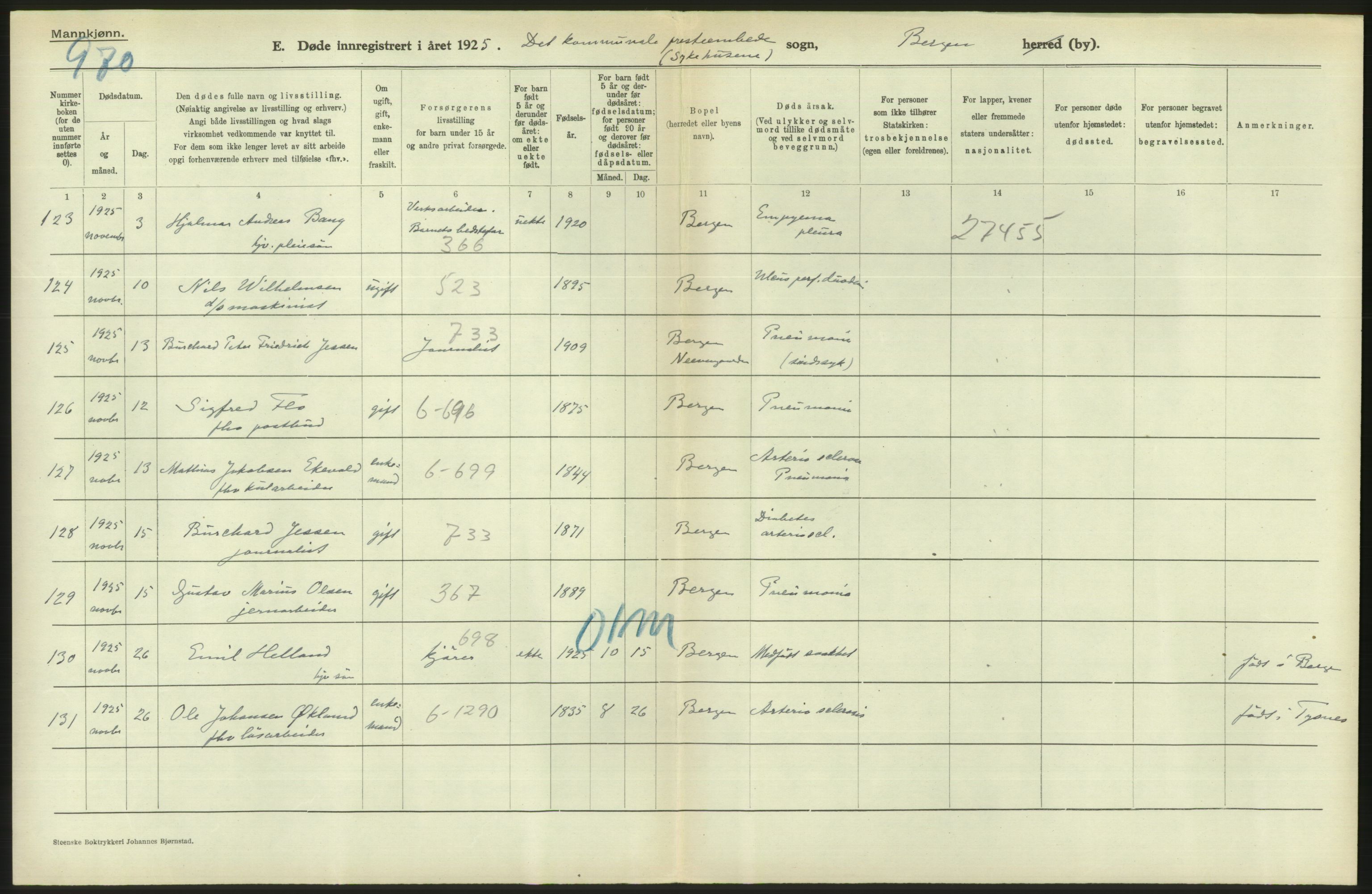 Statistisk sentralbyrå, Sosiodemografiske emner, Befolkning, AV/RA-S-2228/D/Df/Dfc/Dfce/L0029: Bergen: Gifte, døde., 1925, s. 530