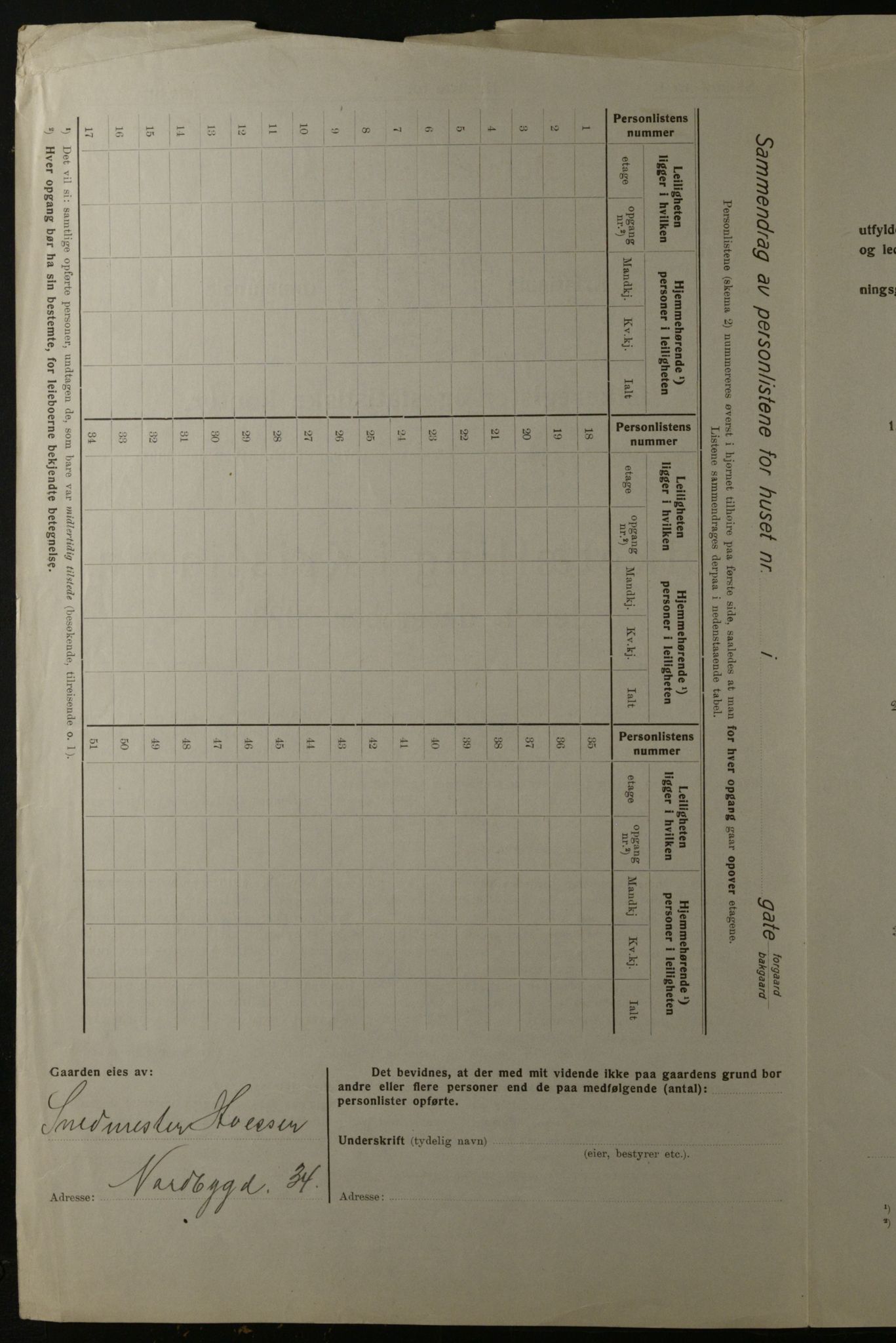 OBA, Kommunal folketelling 1.12.1923 for Kristiania, 1923, s. 133660