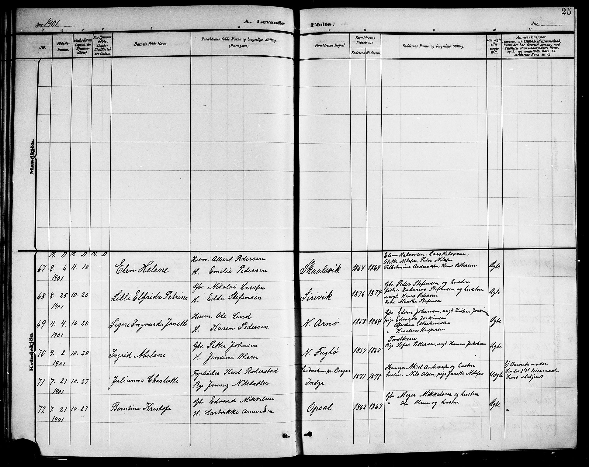 Ministerialprotokoller, klokkerbøker og fødselsregistre - Nordland, AV/SAT-A-1459/805/L0109: Klokkerbok nr. 805C05, 1900-1911, s. 25