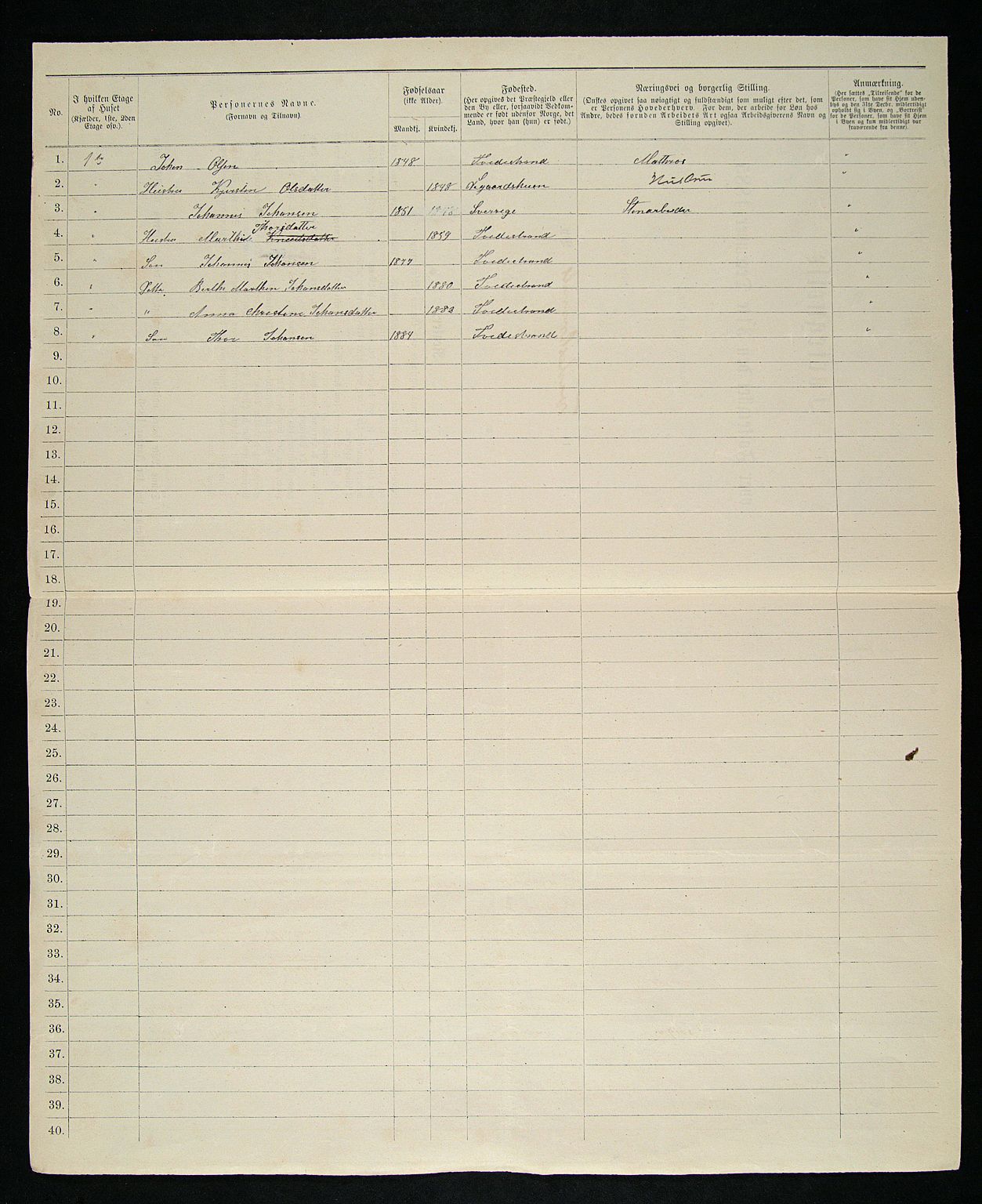 SAK, Folketelling 1885 for 0902 Tvedestrand ladested, 1885, s. 8