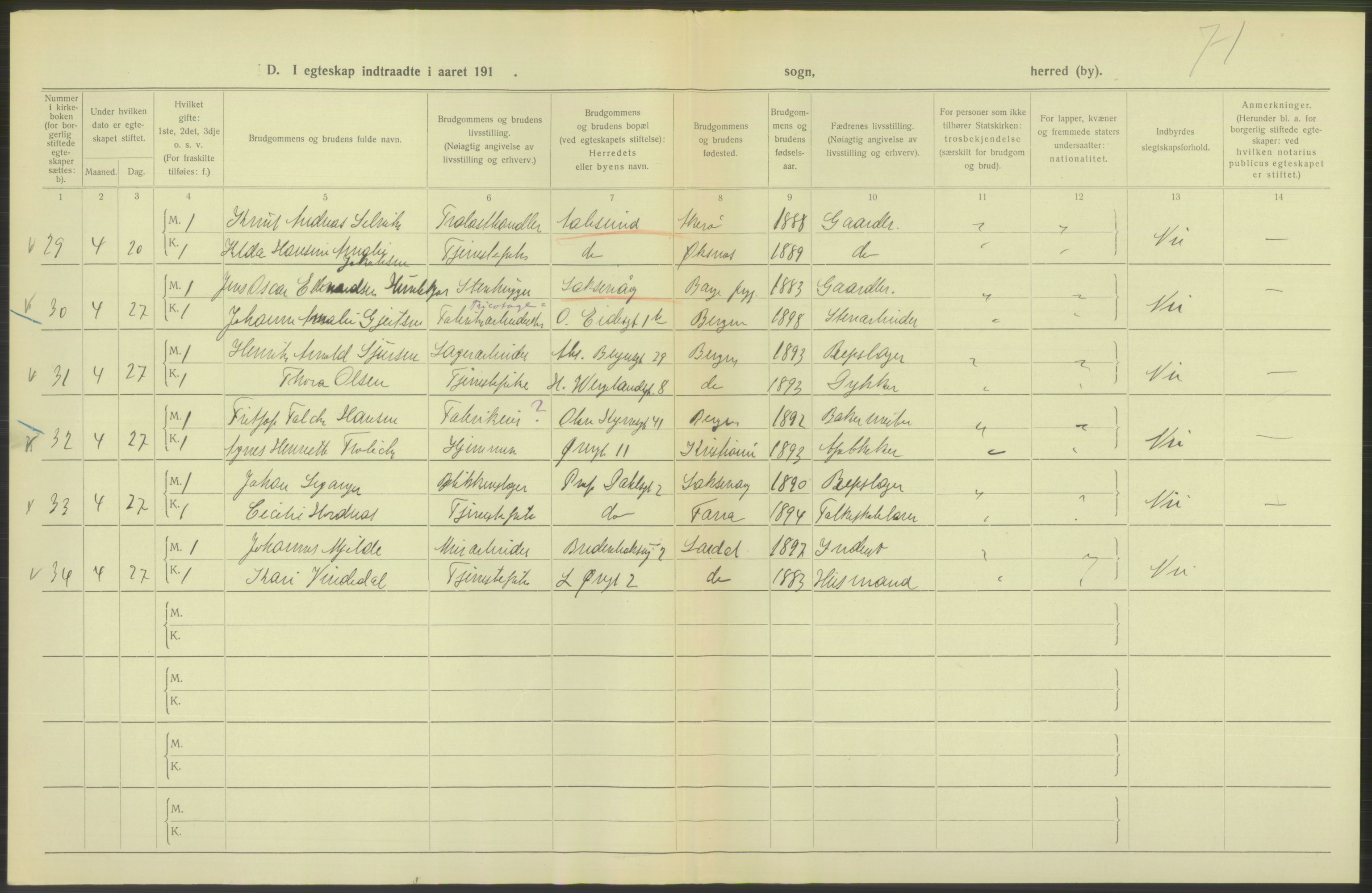 Statistisk sentralbyrå, Sosiodemografiske emner, Befolkning, AV/RA-S-2228/D/Df/Dfb/Dfbh/L0038: Bergen: Gifte, dødfødte., 1918, s. 246