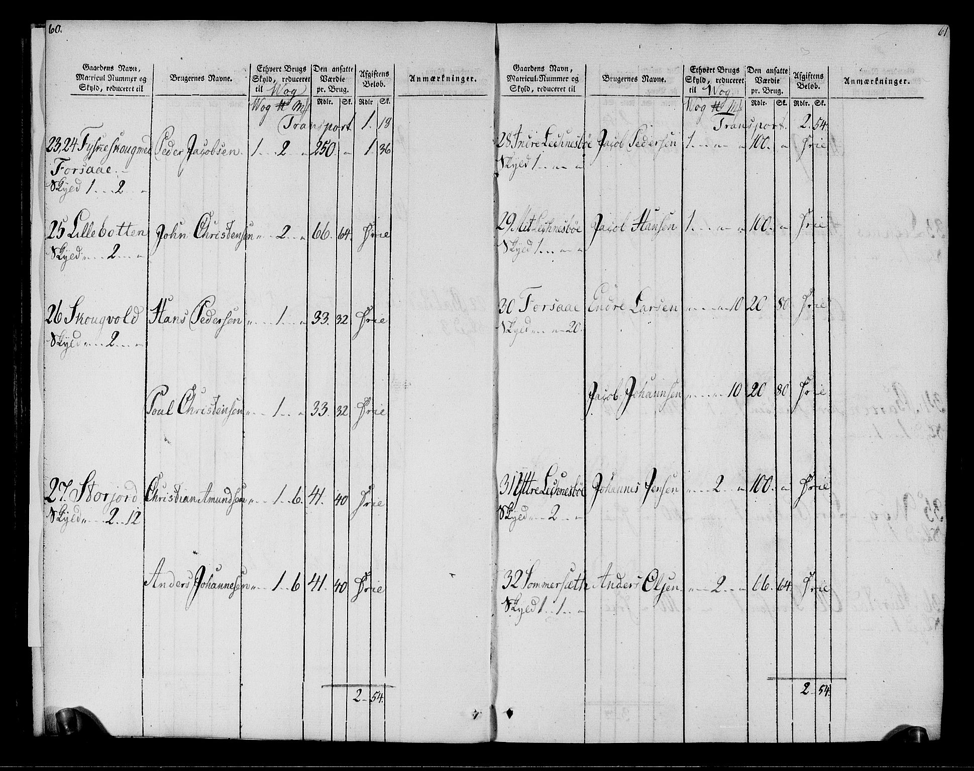 Rentekammeret inntil 1814, Realistisk ordnet avdeling, AV/RA-EA-4070/N/Ne/Nea/L0161: Salten fogderi. Oppebørselsregister, 1803-1804, s. 32