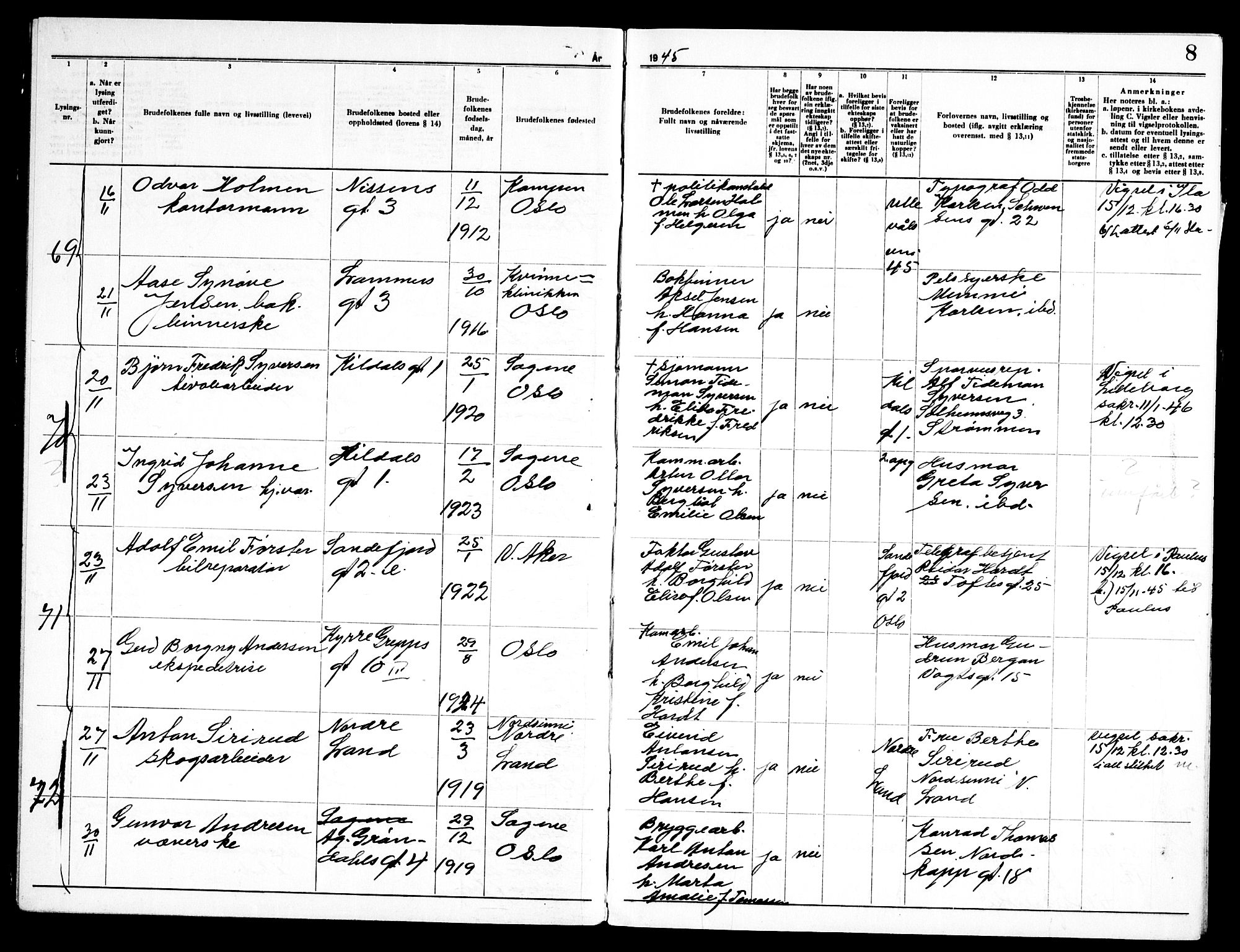 Torshov prestekontor Kirkebøker, AV/SAO-A-10238a/H/Ha/L0003: Lysningsprotokoll nr. 3, 1945-1948, s. 8