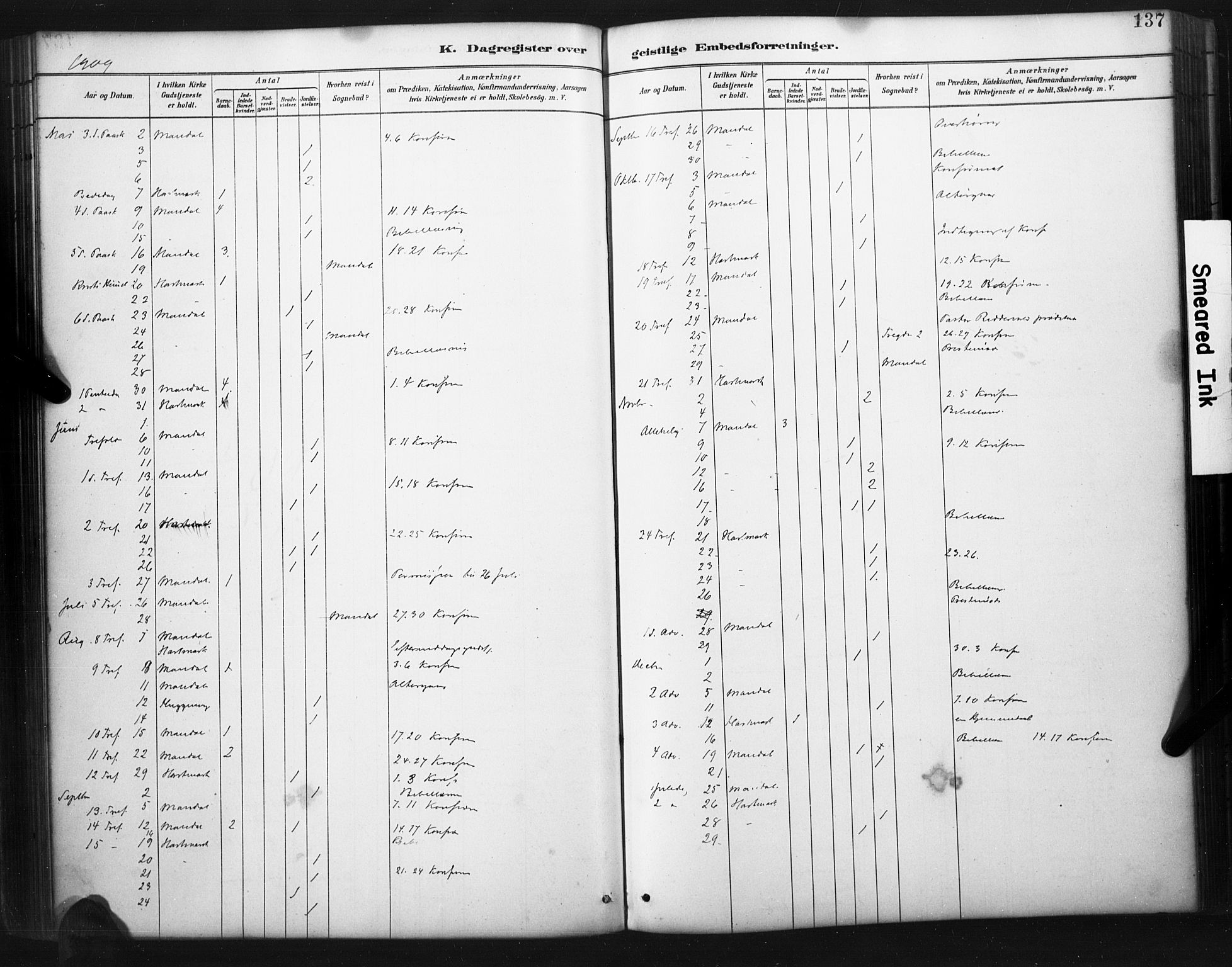 Mandal sokneprestkontor, SAK/1111-0030/F/Fa/Faa/L0017: Ministerialbok nr. A 17, 1880-1926, s. 137