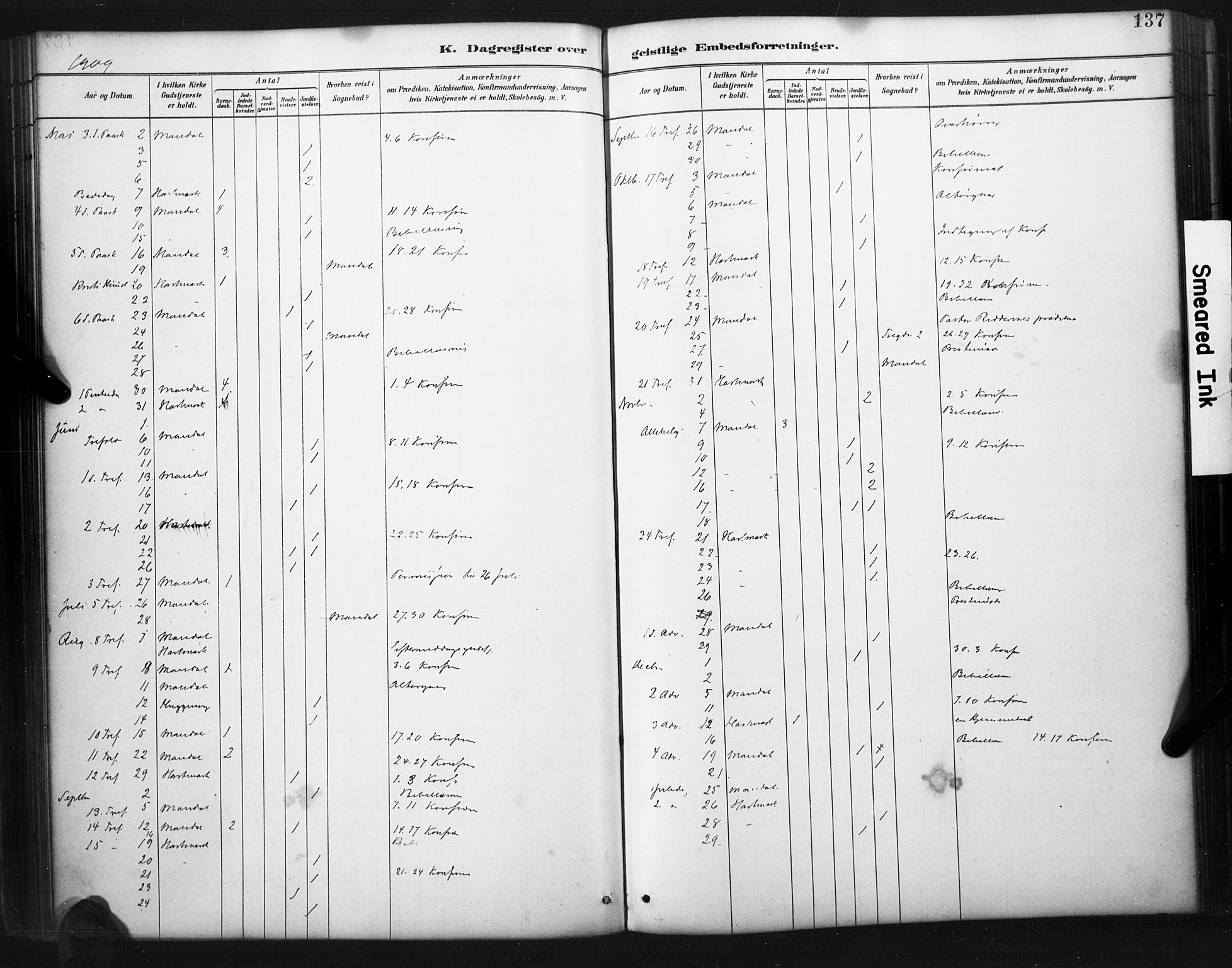 Mandal sokneprestkontor, AV/SAK-1111-0030/F/Fa/Faa/L0017: Ministerialbok nr. A 17, 1880-1926, s. 137