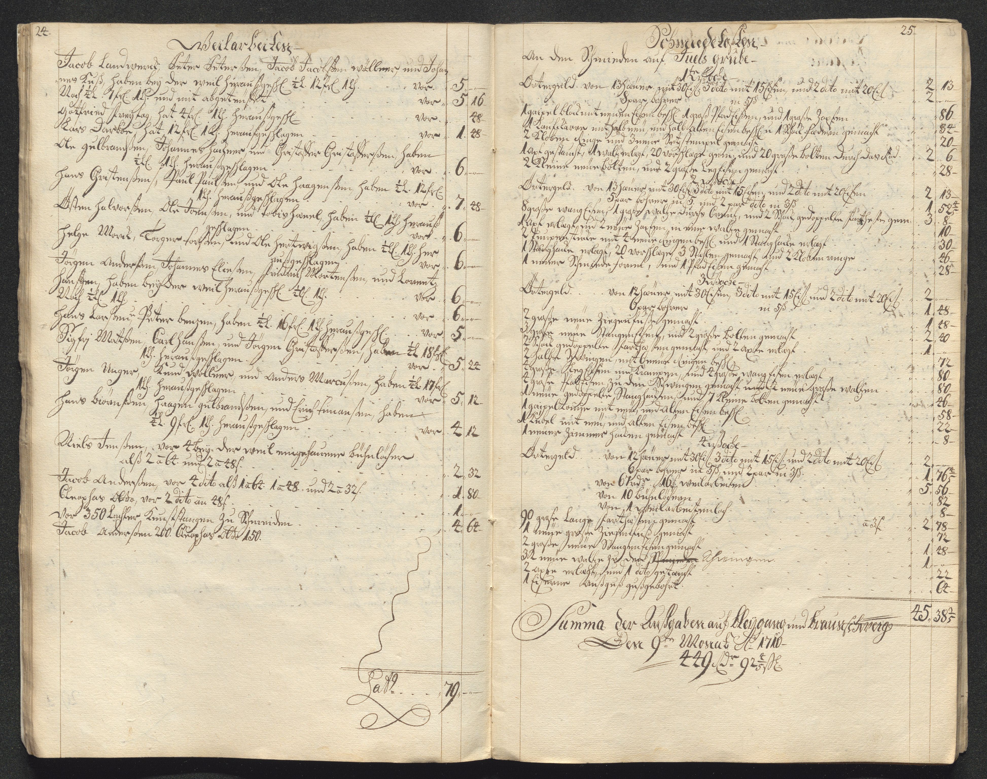 Kongsberg Sølvverk 1623-1816, AV/SAKO-EA-3135/001/D/Dc/Dcd/L0099: Utgiftsregnskap for gruver m.m., 1710, s. 390