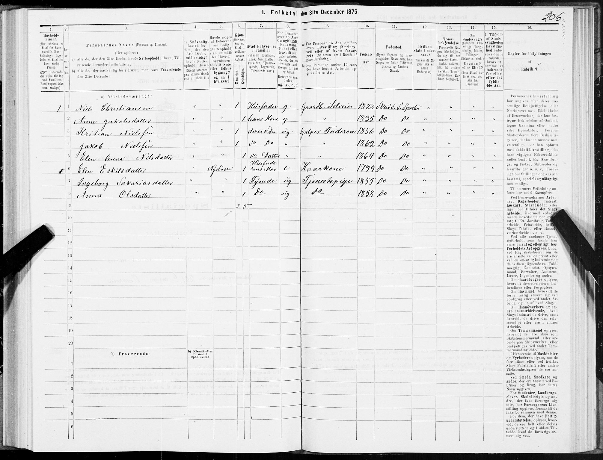 SAT, Folketelling 1875 for 1731P Sparbu prestegjeld, 1875, s. 5206