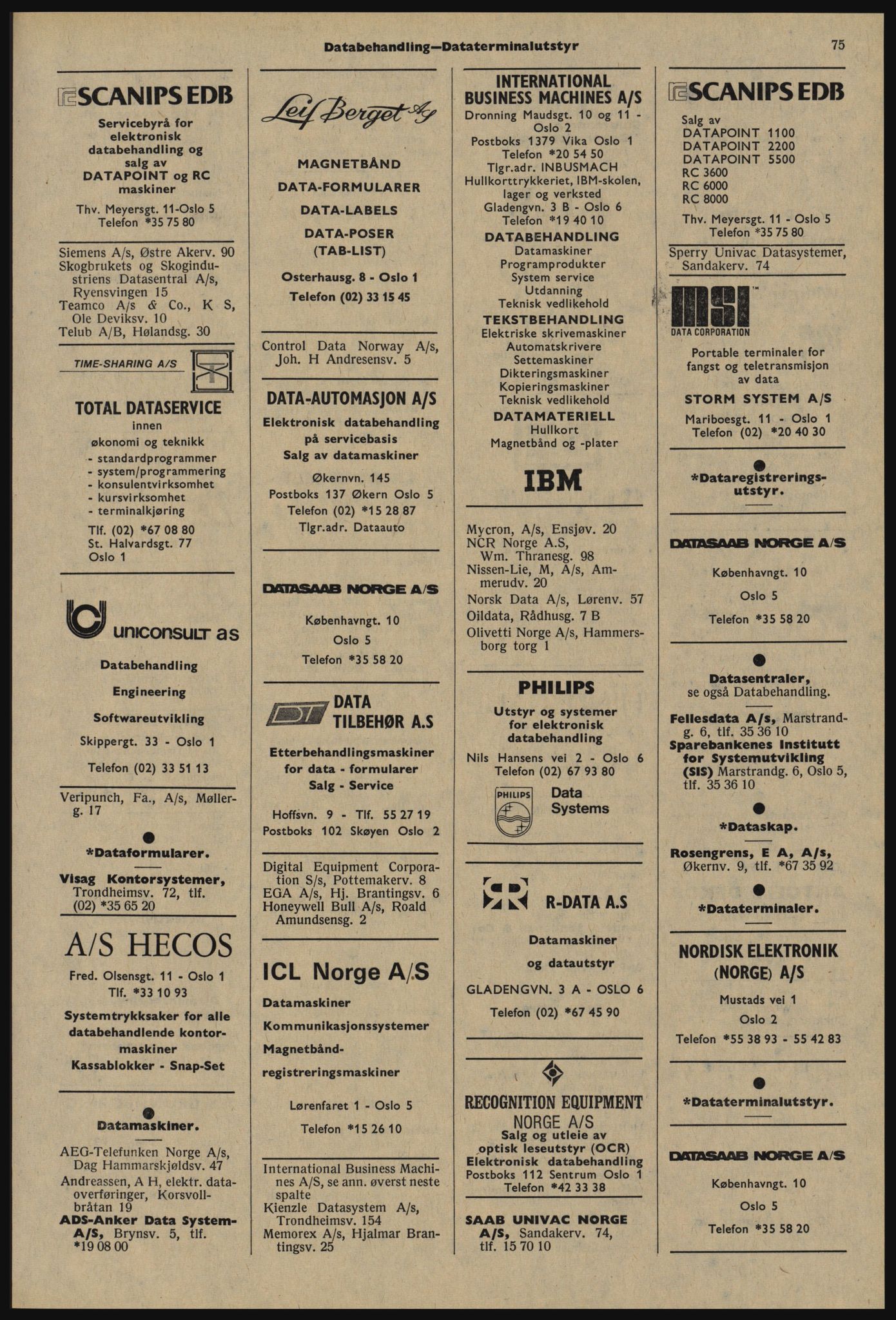 Kristiania/Oslo adressebok, PUBL/-, 1977-1978, s. 75