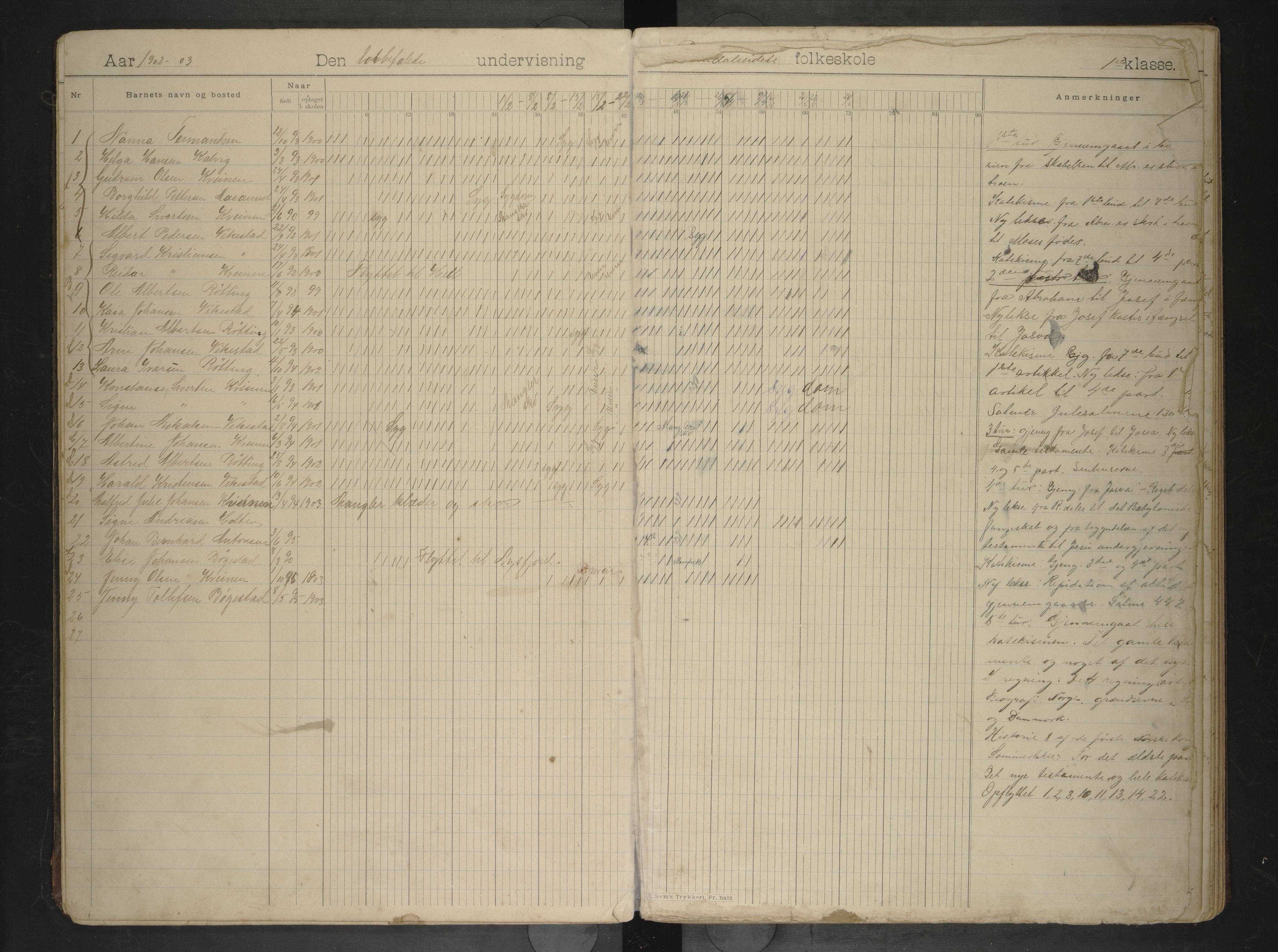 Bindal kommune. Ymse skolekretser, AIN/K-18110.510.09/F/Fa/L0038: Bindalseidet,Fiskerosen,Holm,Vikegården,Nordre Vedstrand,skoledagbok, 1901-1917
