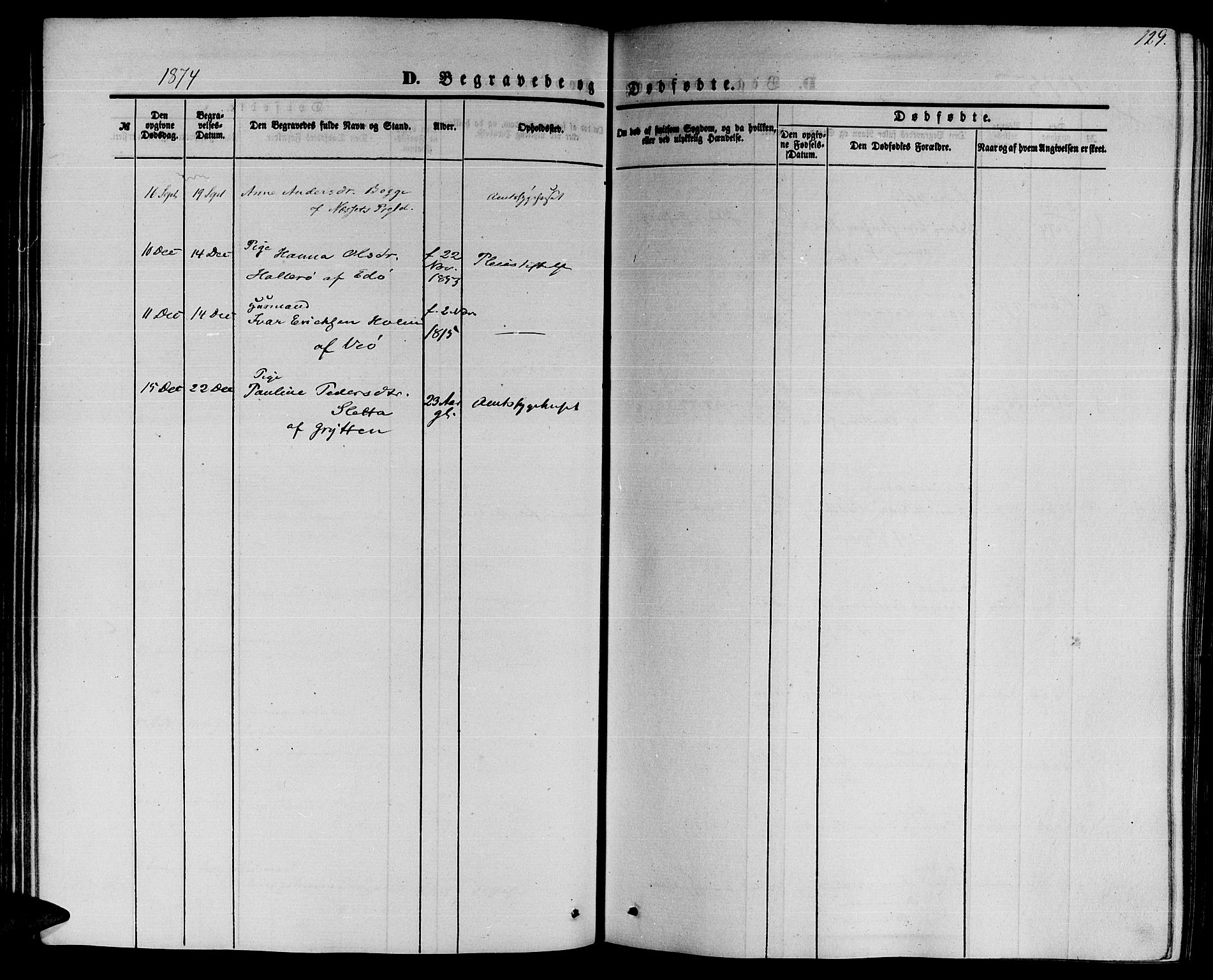 Ministerialprotokoller, klokkerbøker og fødselsregistre - Møre og Romsdal, SAT/A-1454/559/L0713: Ministerialbok nr. 559A01, 1861-1886, s. 129
