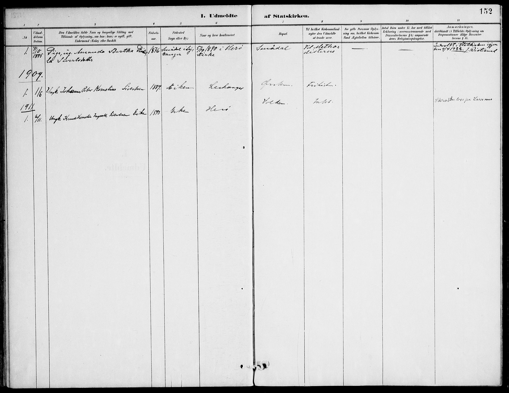 Ministerialprotokoller, klokkerbøker og fødselsregistre - Møre og Romsdal, SAT/A-1454/508/L0095: Ministerialbok nr. 508A02, 1887-1920, s. 152