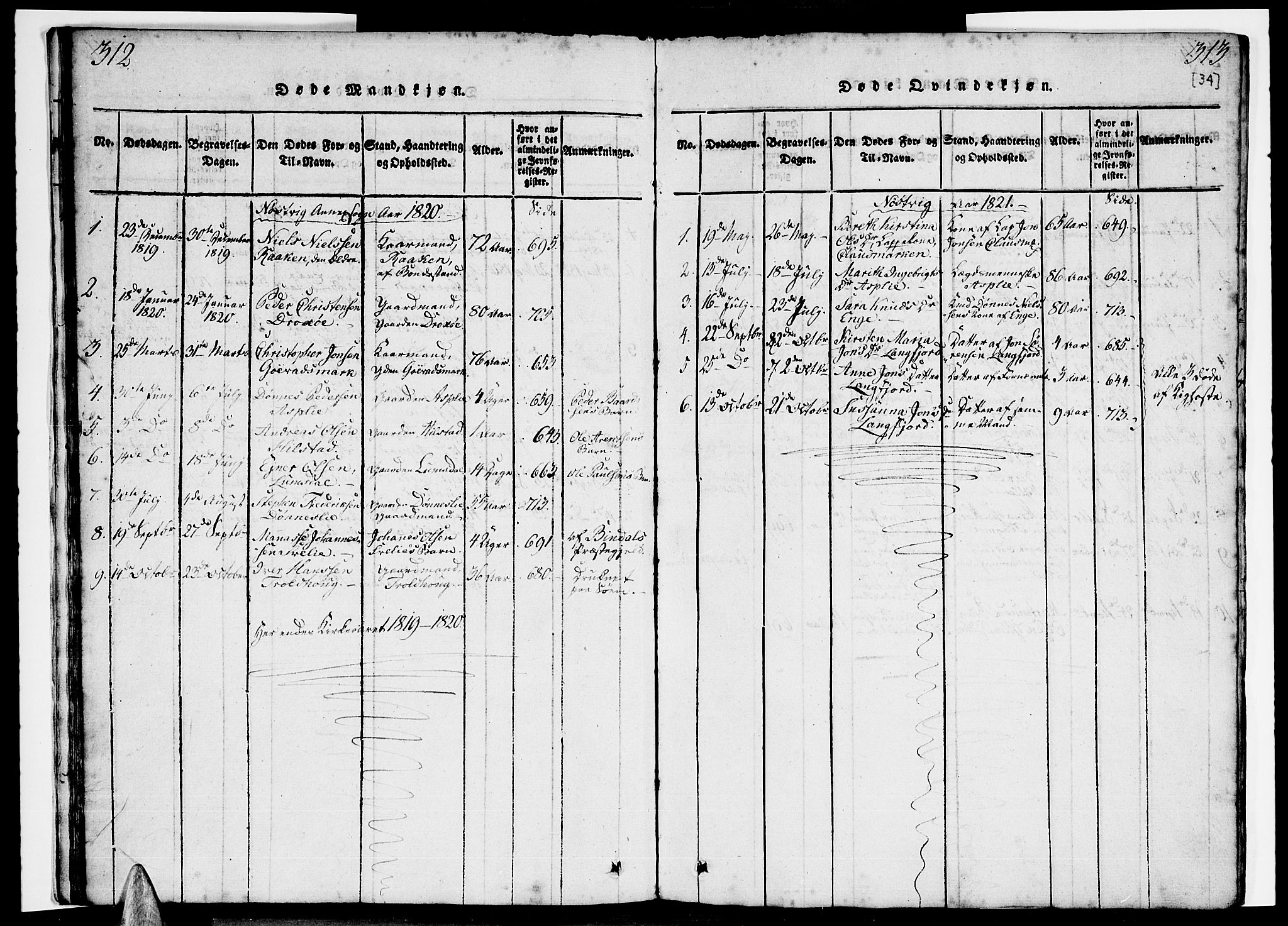 Ministerialprotokoller, klokkerbøker og fødselsregistre - Nordland, SAT/A-1459/814/L0223: Ministerialbok nr. 814A04, 1820-1833, s. 312-313