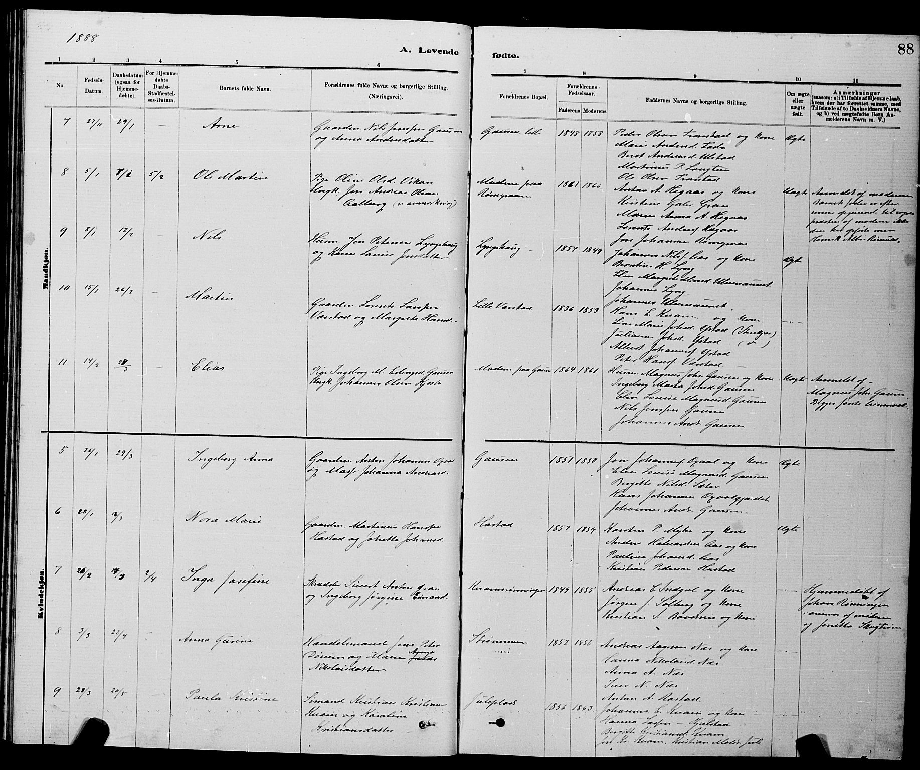 Ministerialprotokoller, klokkerbøker og fødselsregistre - Nord-Trøndelag, SAT/A-1458/730/L0301: Klokkerbok nr. 730C04, 1880-1897, s. 88