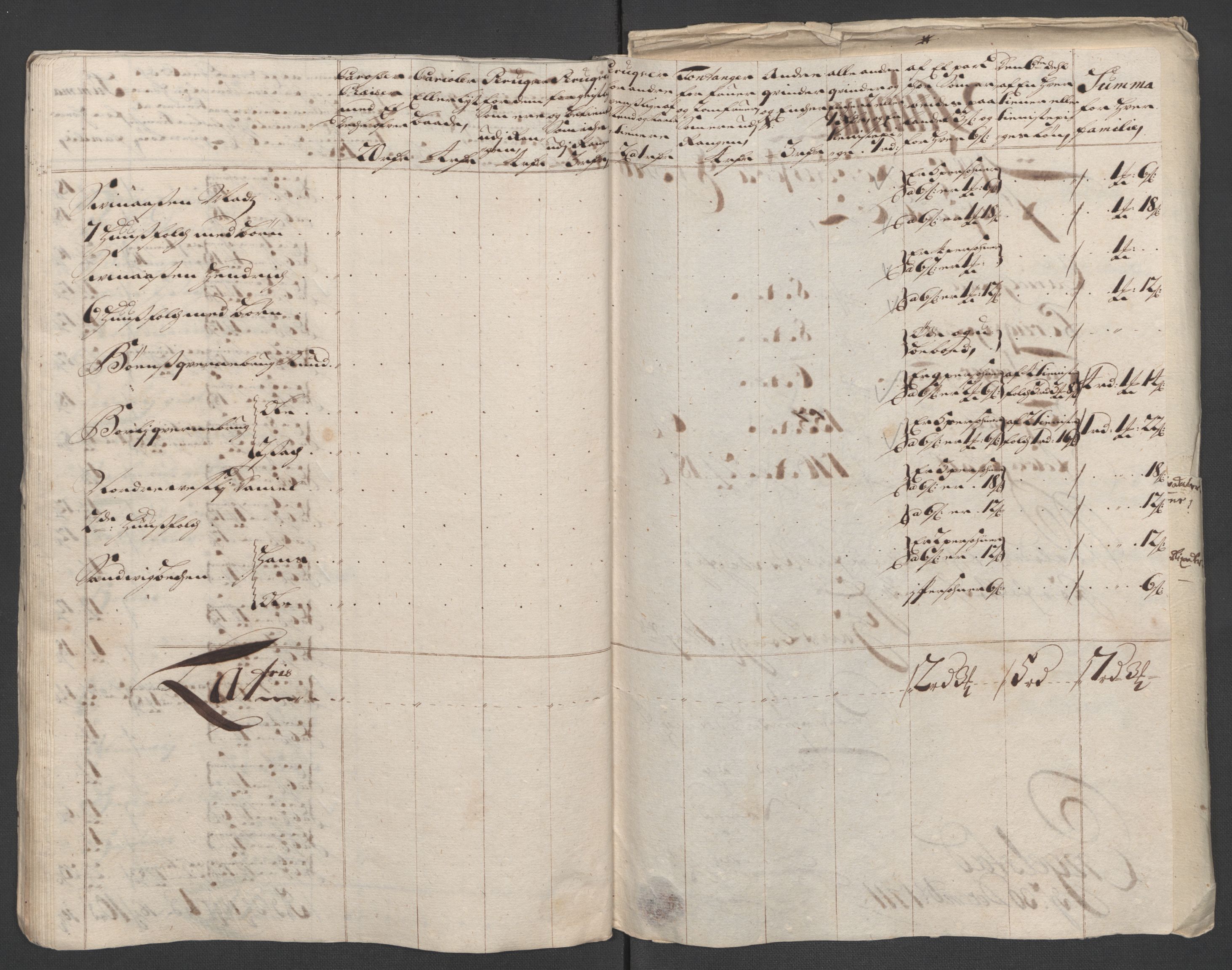 Rentekammeret inntil 1814, Reviderte regnskaper, Fogderegnskap, AV/RA-EA-4092/R12/L0721: Fogderegnskap Øvre Romerike, 1711, s. 197