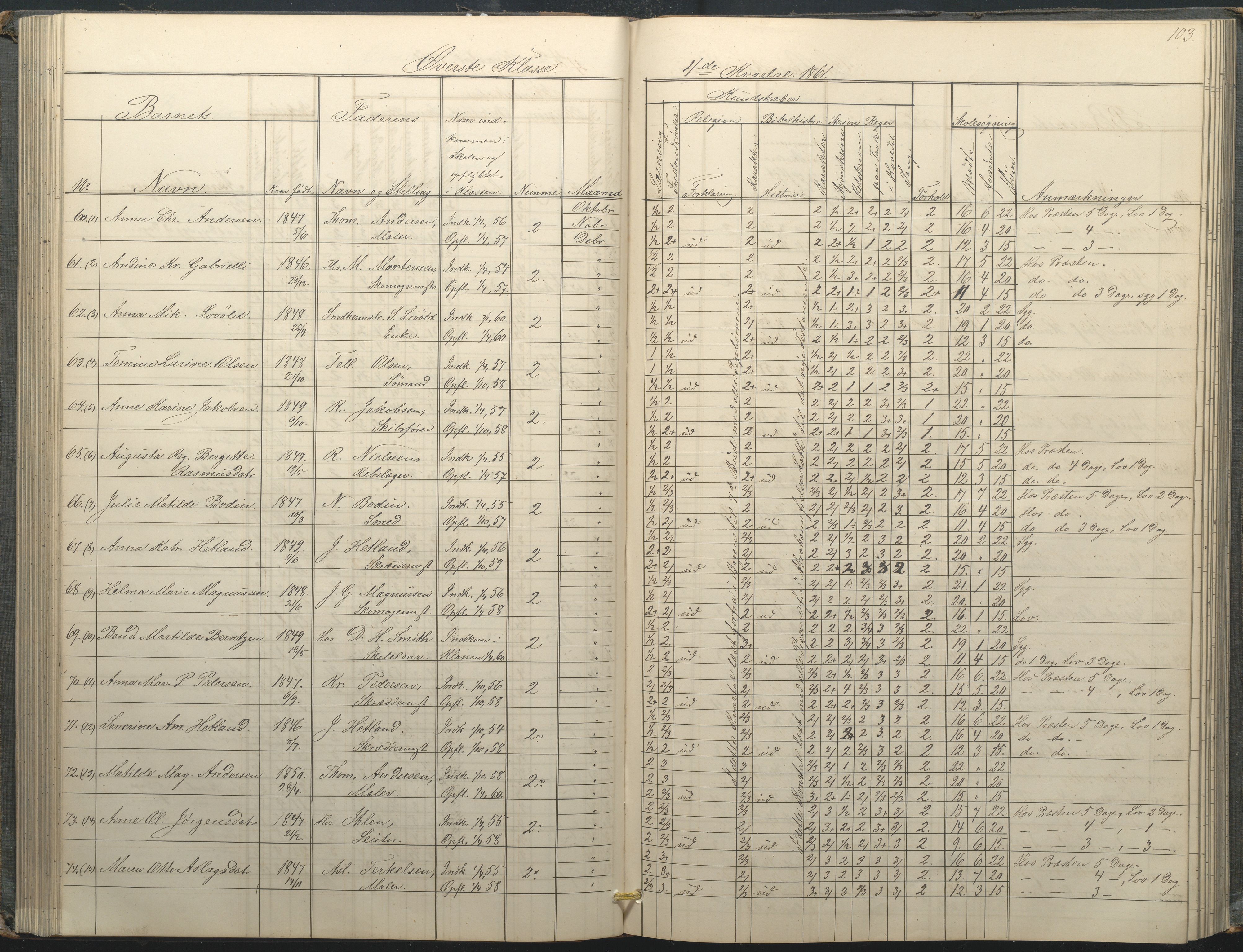 Arendal kommune, Katalog I, AAKS/KA0906-PK-I/07/L0034: Protokoll for øverste klasse, 1857-1865, s. 103