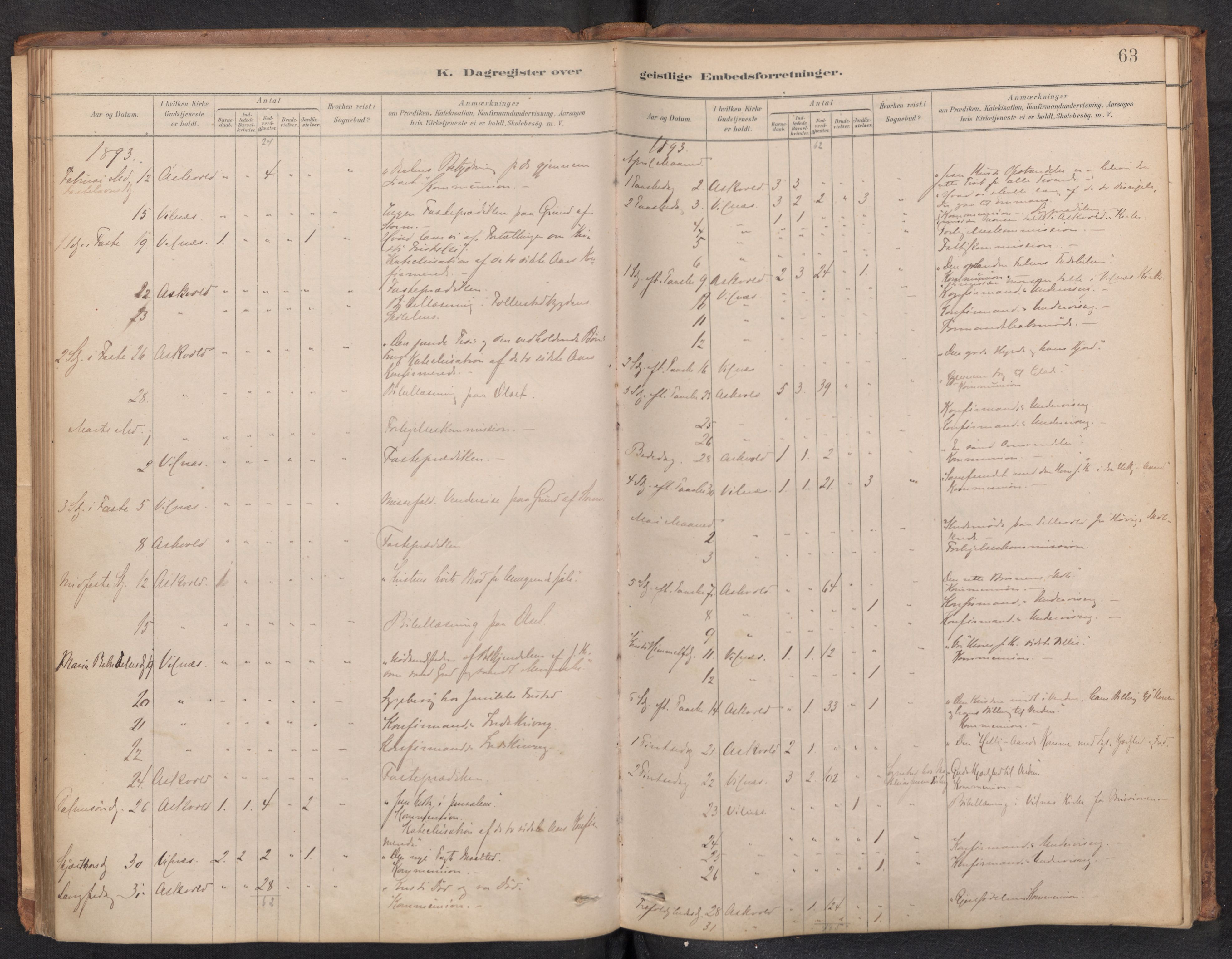 Askvoll sokneprestembete, AV/SAB-A-79501/H/Haa/Haad/L0002: Dagsregister nr. D 2, 1879-1916, s. 62b-63a