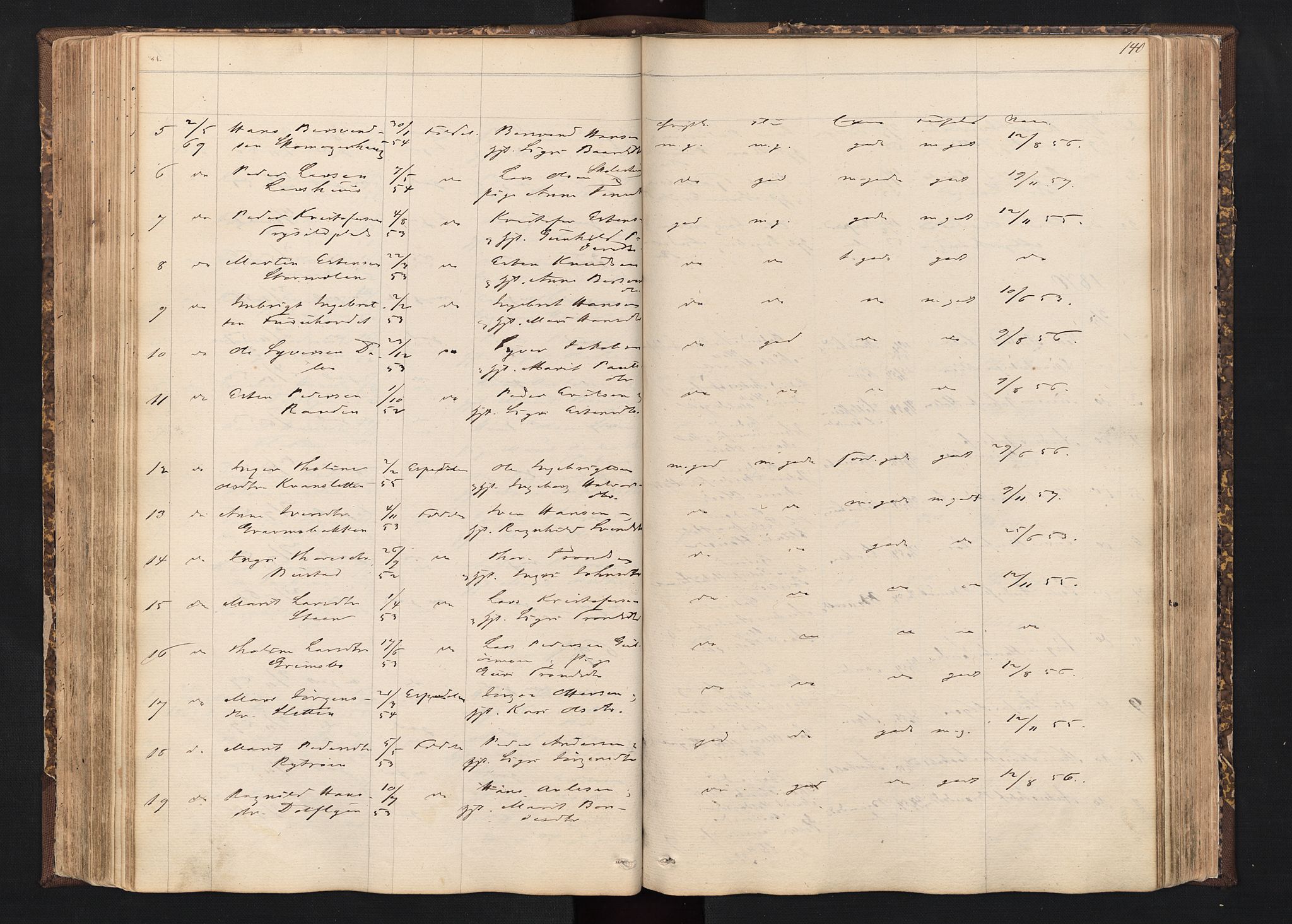 Alvdal prestekontor, SAH/PREST-060/H/Ha/Hab/L0001: Klokkerbok nr. 1, 1857-1893, s. 140