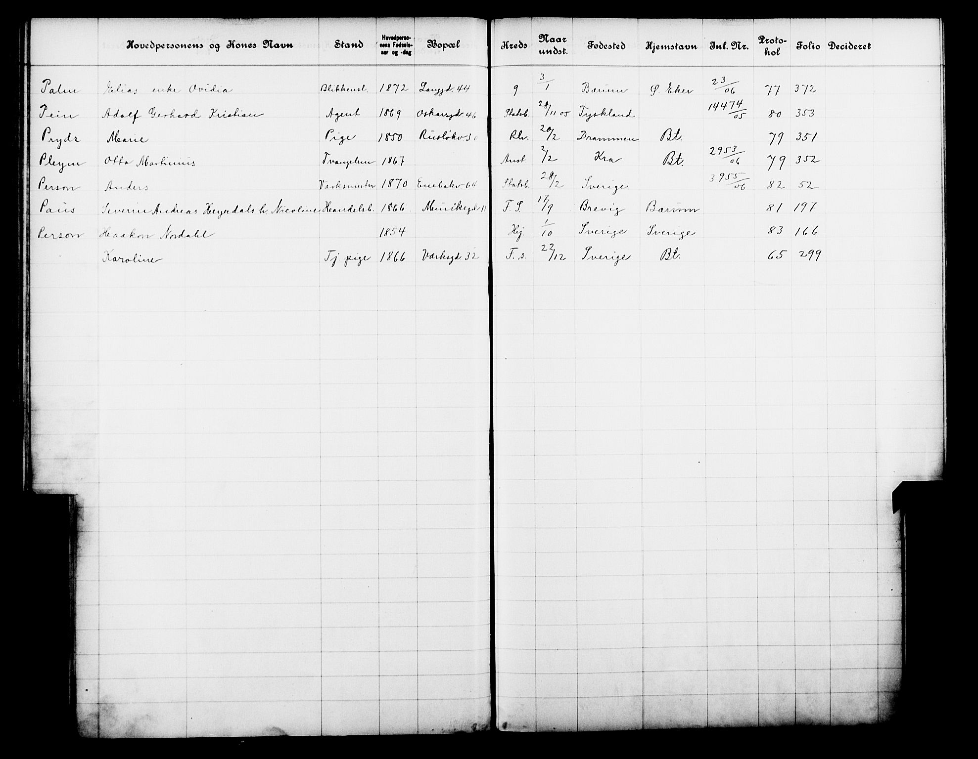 Fattigvesenet, OBA/A-20045/Fb/L0025: Hjemstavnsregister, 1906, s. 157