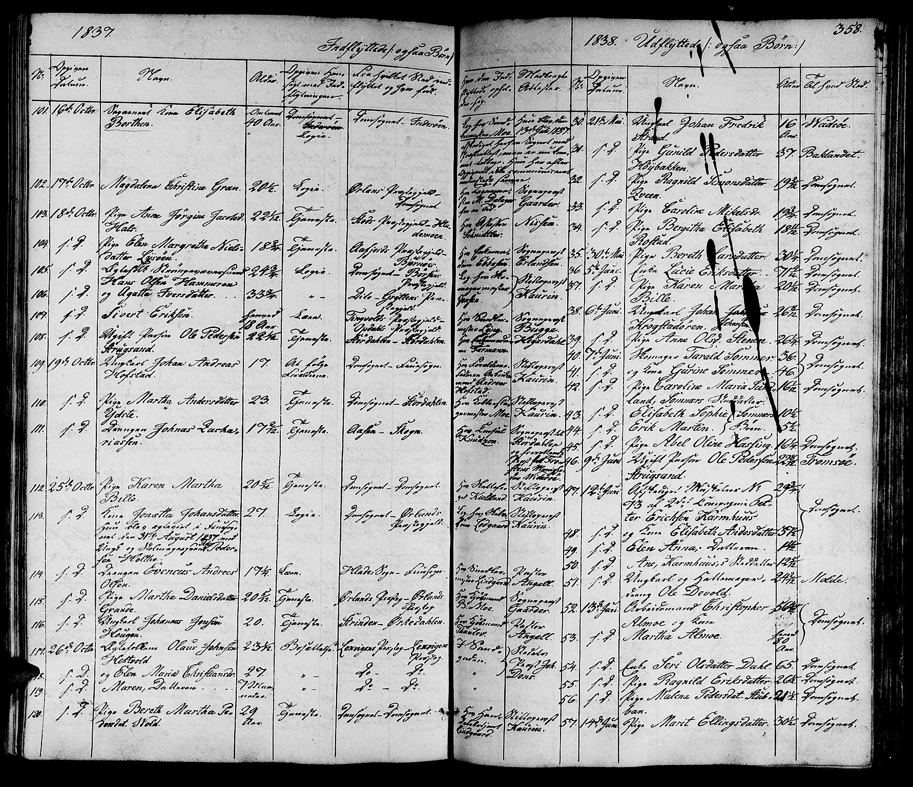 Ministerialprotokoller, klokkerbøker og fødselsregistre - Sør-Trøndelag, SAT/A-1456/602/L0136: Klokkerbok nr. 602C04, 1833-1845, s. 358