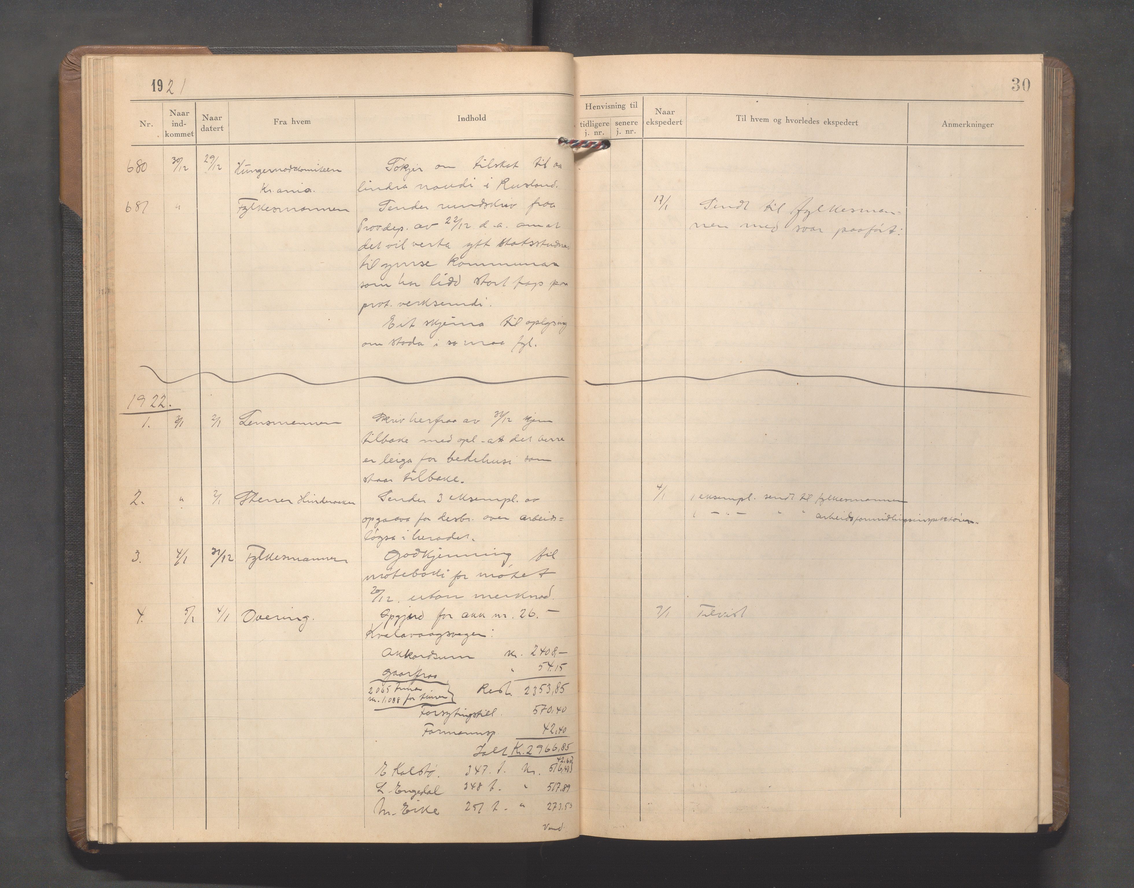 Avaldsnes kommune - Formannskapet, IKAR/K-101651/C/Ca/L0008: Journal, 1921-1923, s. 30