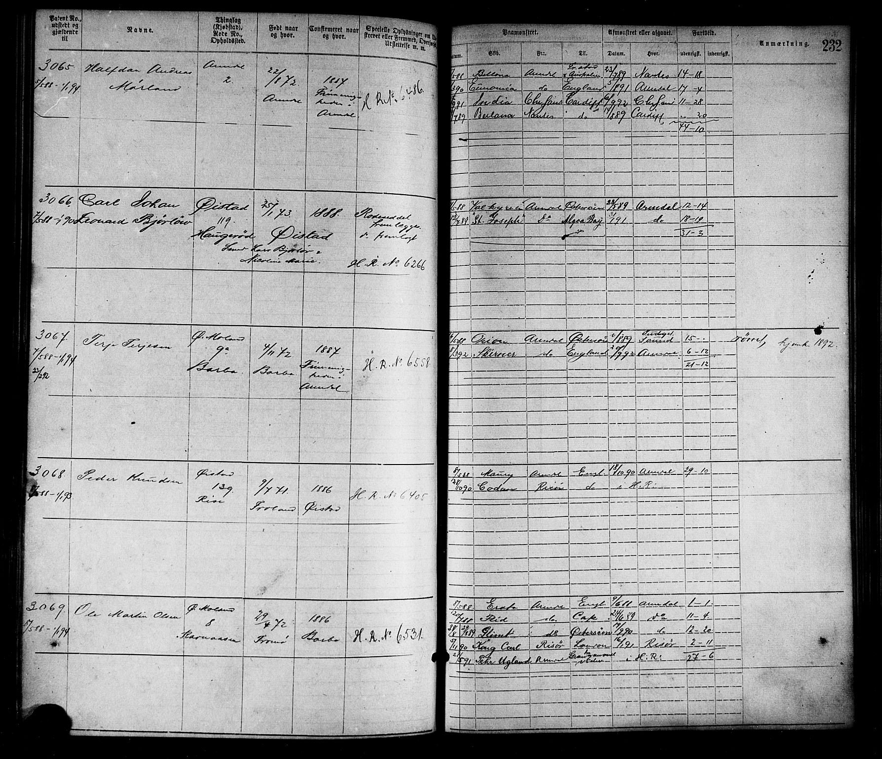 Arendal mønstringskrets, SAK/2031-0012/F/Fa/L0003: Annotasjonsrulle nr 1911-3827 med register, S-3, 1880-1892, s. 265