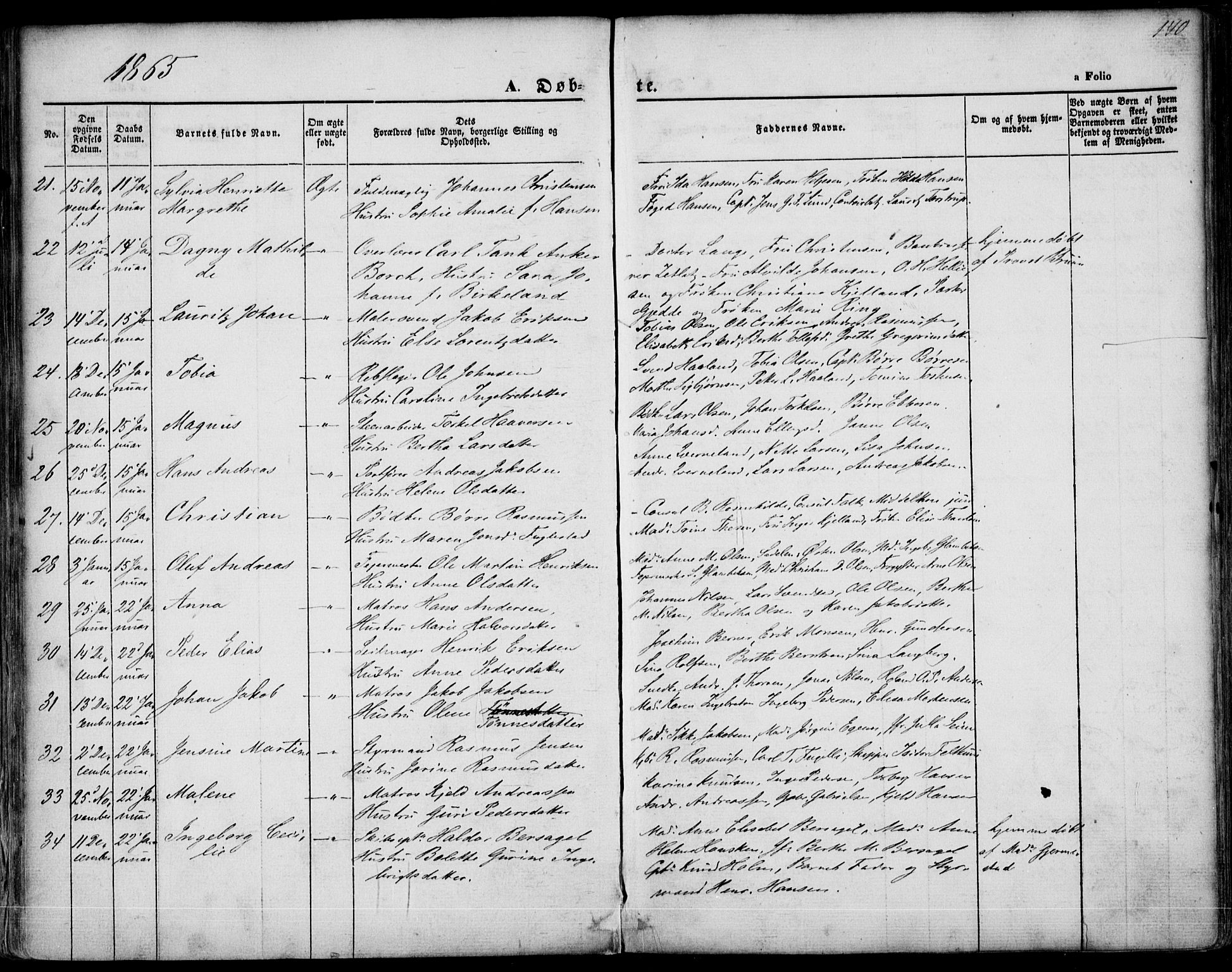 St. Petri sokneprestkontor, AV/SAST-A-101813/001/30/30BA/L0001: Ministerialbok nr. A 1, 1861-1868, s. 140