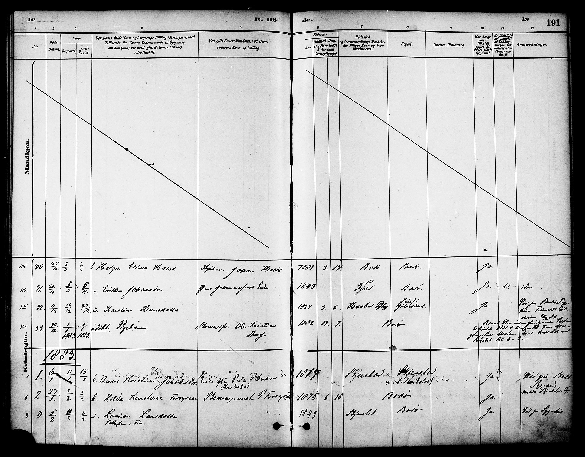 Ministerialprotokoller, klokkerbøker og fødselsregistre - Nordland, SAT/A-1459/801/L0030: Klokkerbok nr. 801C05, 1879-1887, s. 191