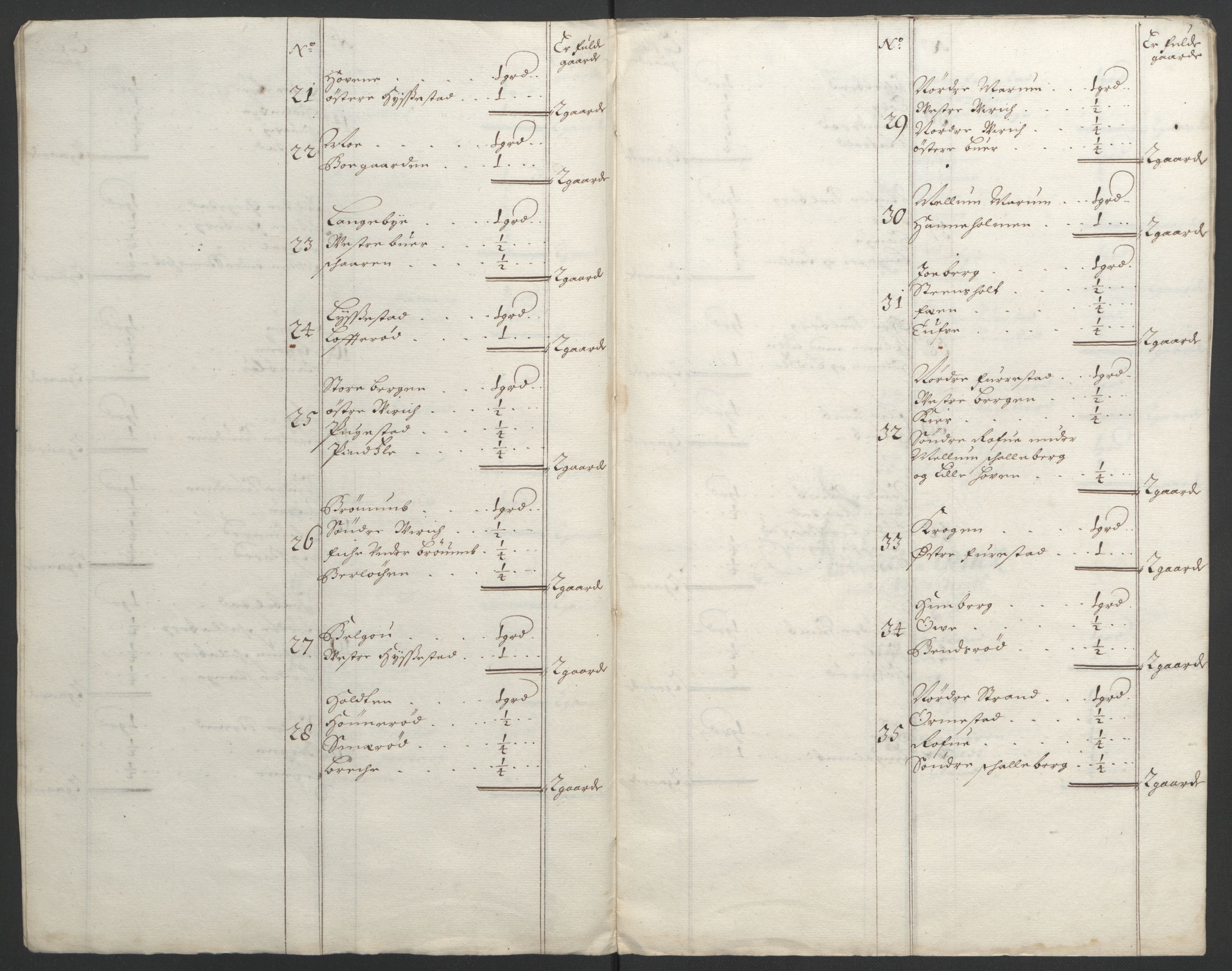 Rentekammeret inntil 1814, Reviderte regnskaper, Fogderegnskap, AV/RA-EA-4092/R33/L1973: Fogderegnskap Larvik grevskap, 1692, s. 103