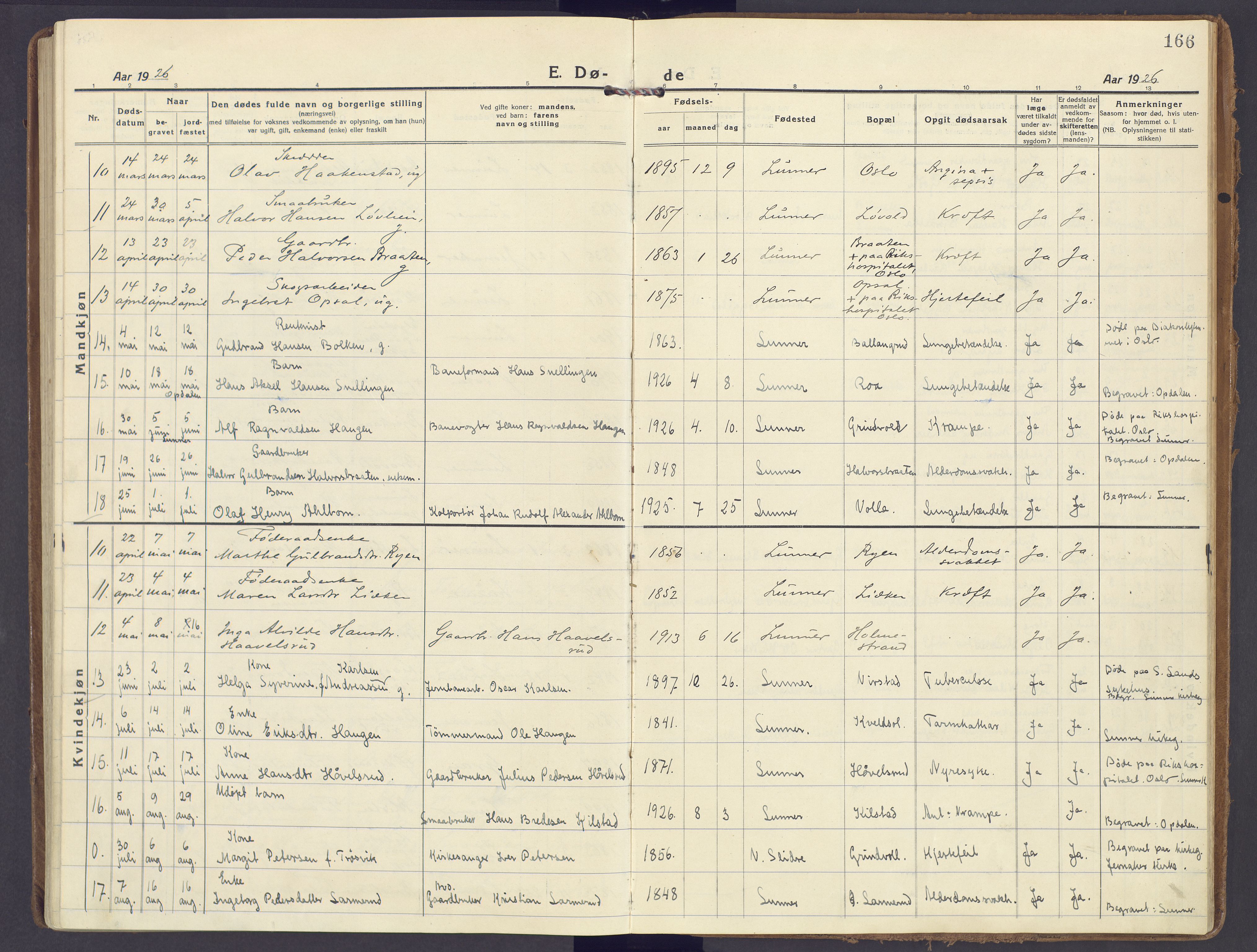 Lunner prestekontor, AV/SAH-PREST-118/H/Ha/Haa/L0002: Ministerialbok nr. 2, 1922-1931, s. 166