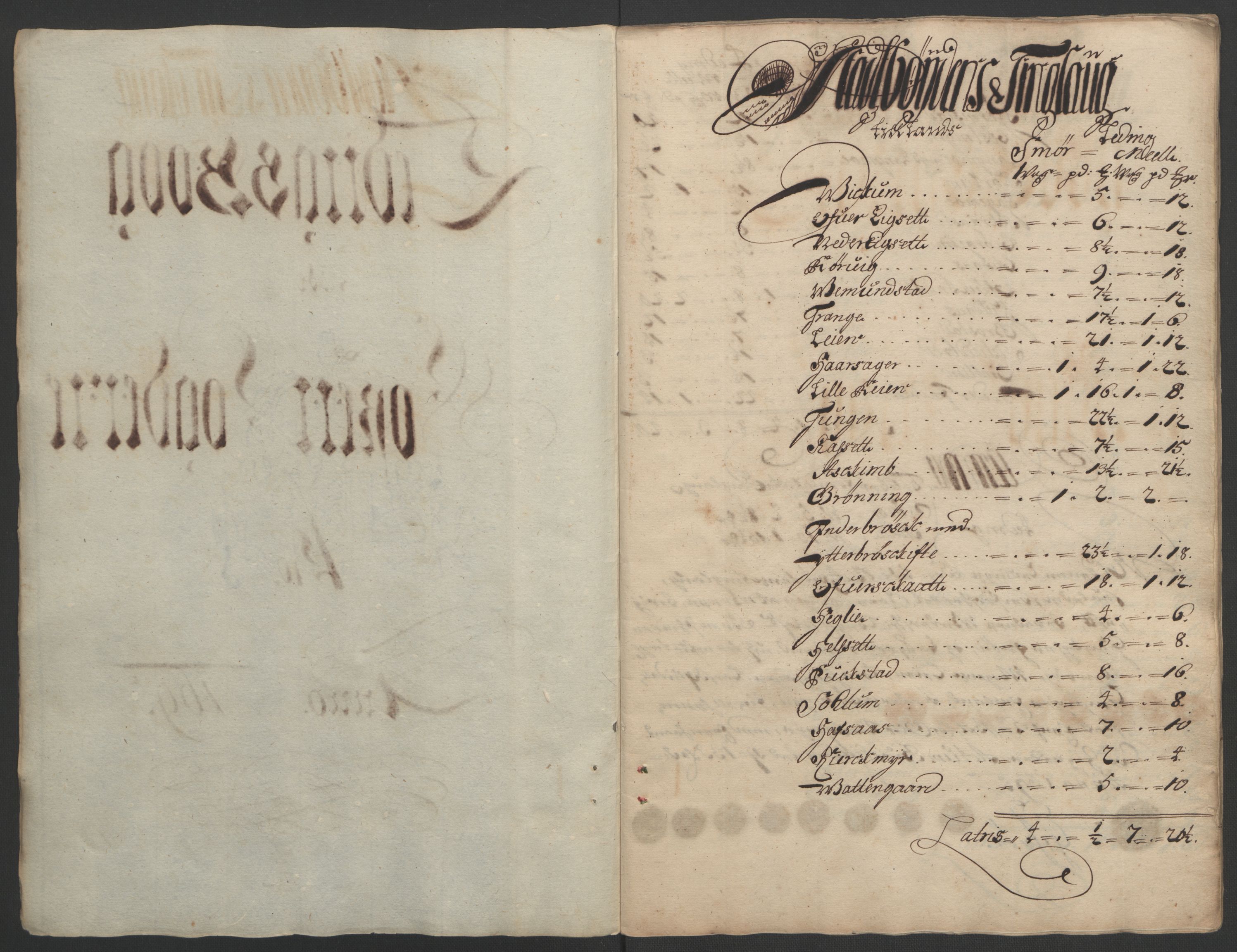 Rentekammeret inntil 1814, Reviderte regnskaper, Fogderegnskap, AV/RA-EA-4092/R57/L3851: Fogderegnskap Fosen, 1695-1696, s. 126