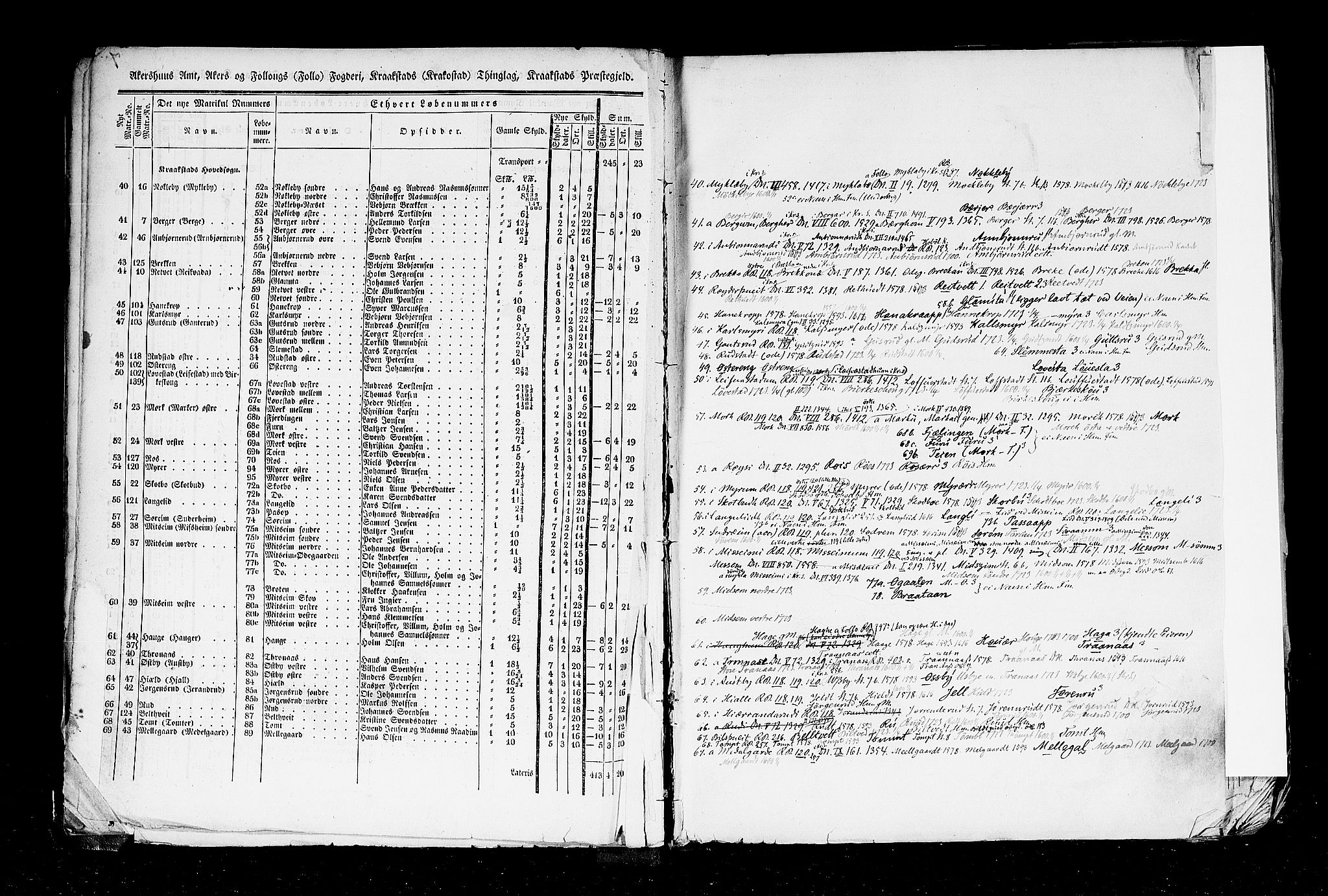 Rygh, AV/RA-PA-0034/F/Fb/L0002: Matrikkelen for 1838 - Akershus amt (Akershus fylke), 1838, s. 7b