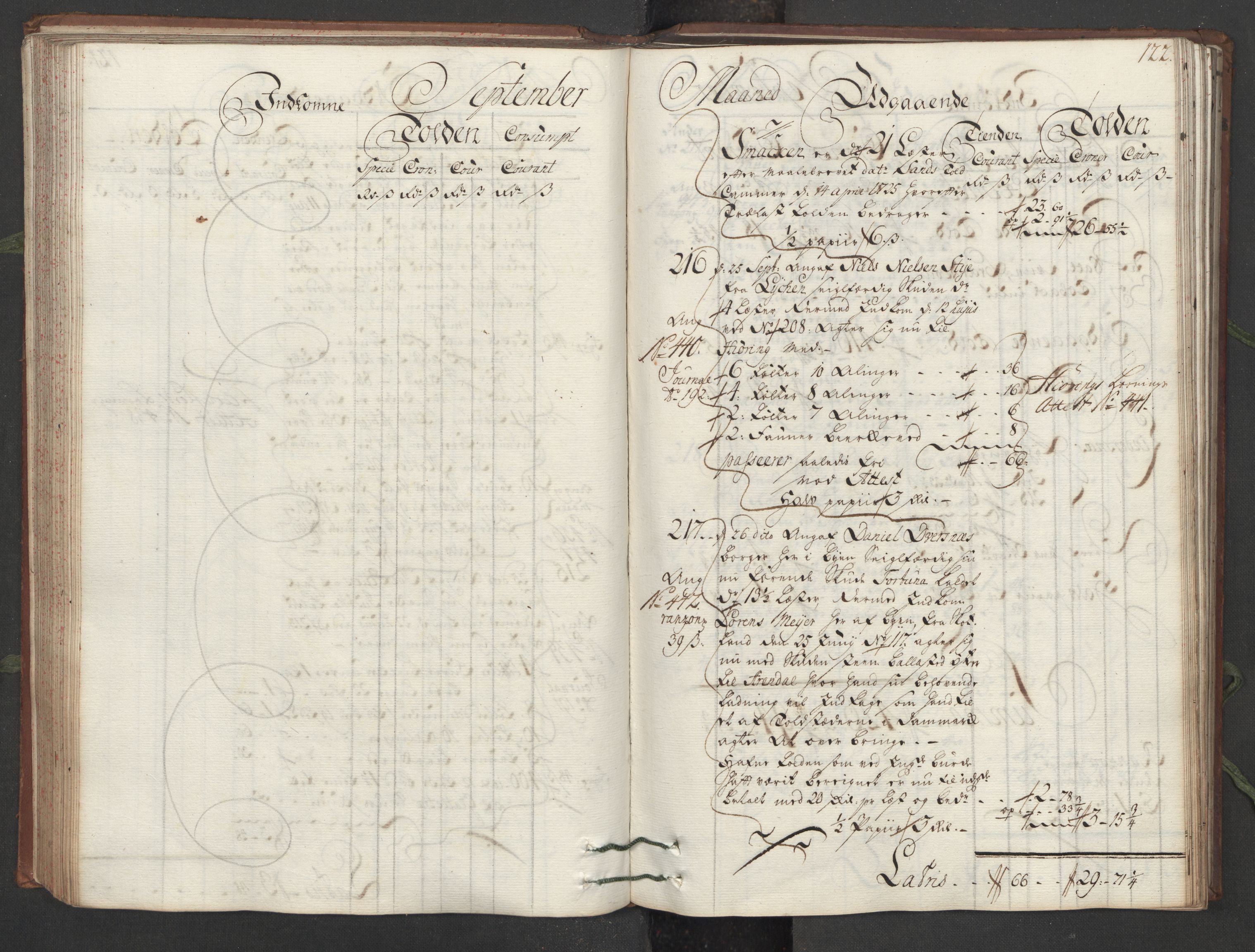 Generaltollkammeret, tollregnskaper, AV/RA-EA-5490/R16/L0013/0001: Tollregnskaper Kristiansand / Hovedtollbok, 1733, s. 121b-122a