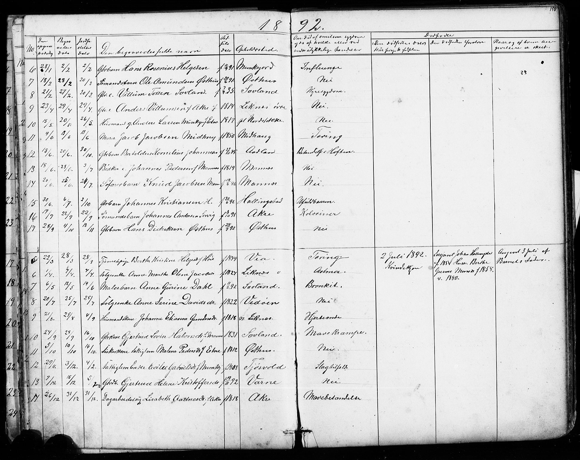 Kopervik sokneprestkontor, AV/SAST-A-101850/H/Ha/Hab/L0002: Klokkerbok nr. B 2, 1881-1905, s. 150