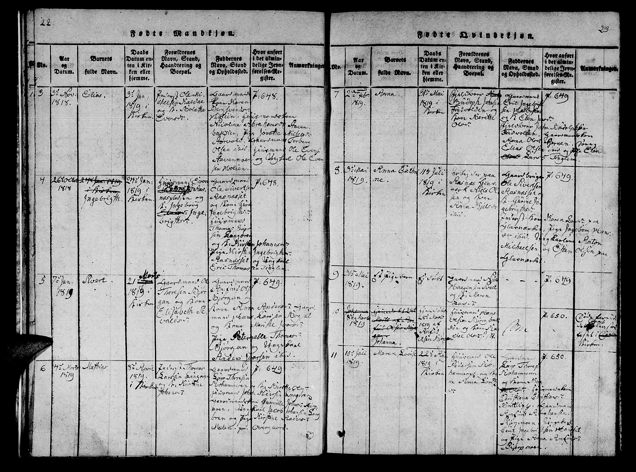 Ministerialprotokoller, klokkerbøker og fødselsregistre - Nord-Trøndelag, SAT/A-1458/742/L0411: Klokkerbok nr. 742C02, 1817-1825, s. 22-23