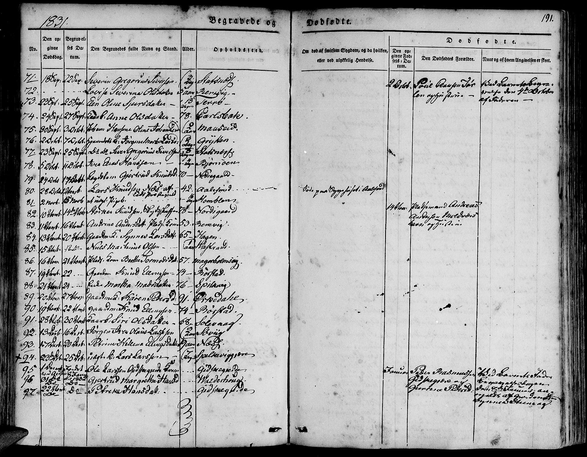 Ministerialprotokoller, klokkerbøker og fødselsregistre - Møre og Romsdal, SAT/A-1454/528/L0395: Ministerialbok nr. 528A06, 1828-1839, s. 191