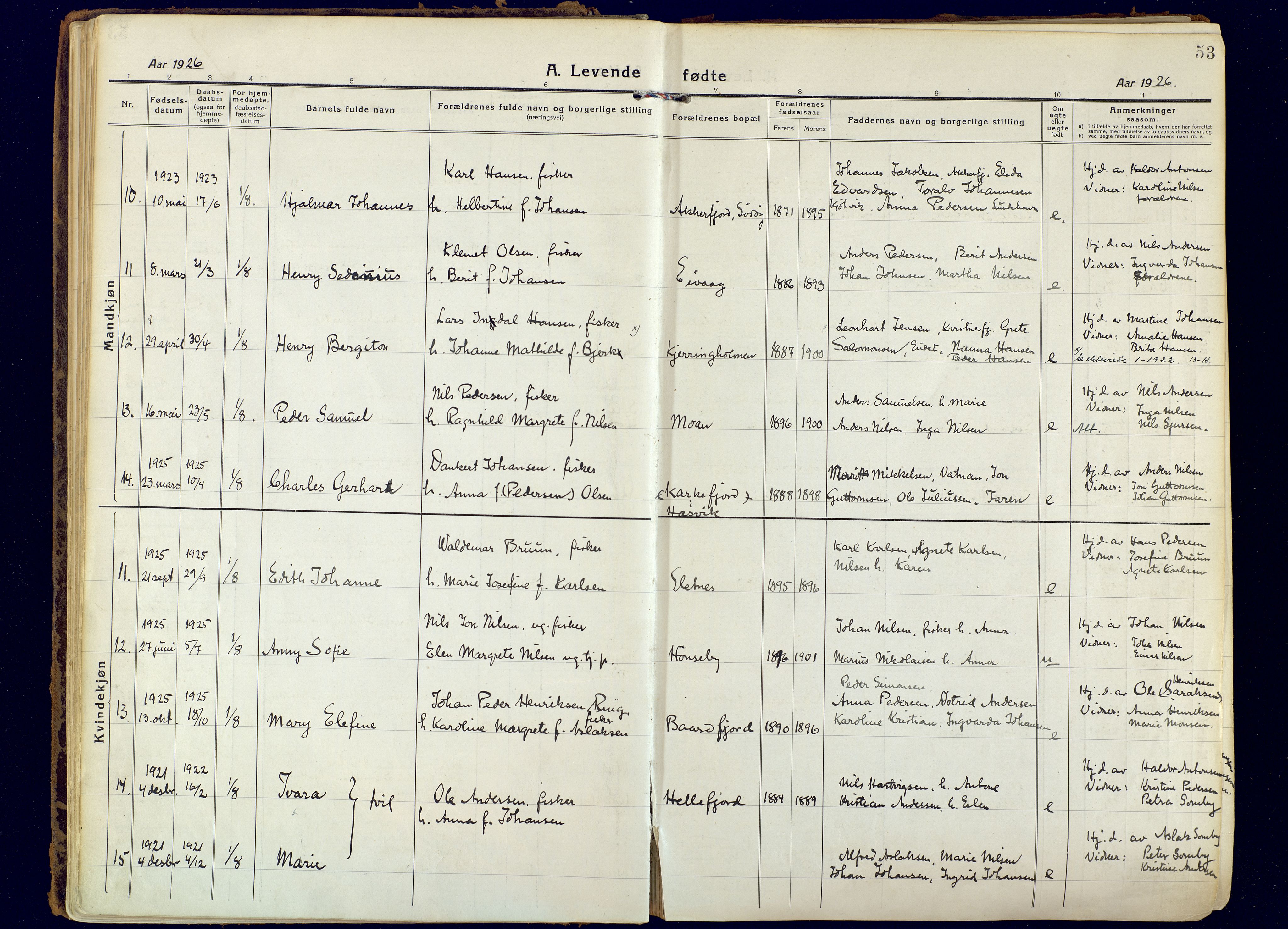 Hammerfest sokneprestkontor, AV/SATØ-S-1347/H/Ha/L0018.kirke: Ministerialbok nr. 18, 1918-1933, s. 53