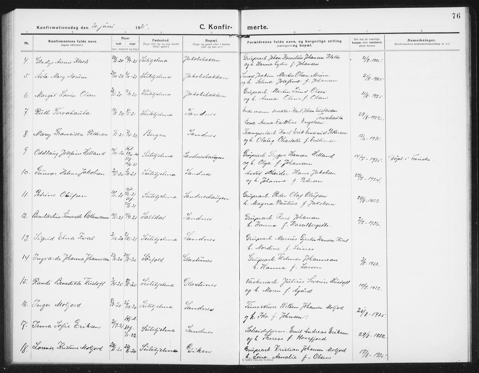 Ministerialprotokoller, klokkerbøker og fødselsregistre - Nordland, AV/SAT-A-1459/850/L0717: Klokkerbok nr. 850C01, 1915-1941, s. 76