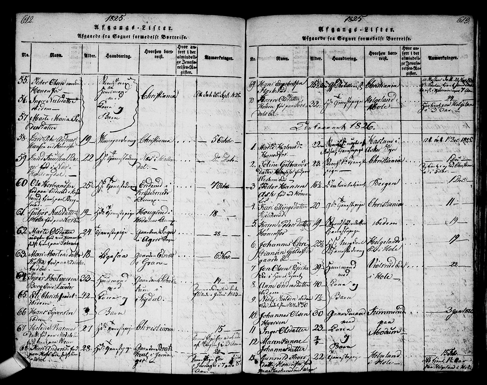 Norderhov kirkebøker, AV/SAKO-A-237/G/Ga/L0002: Klokkerbok nr. I 2, 1814-1867, s. 612-613