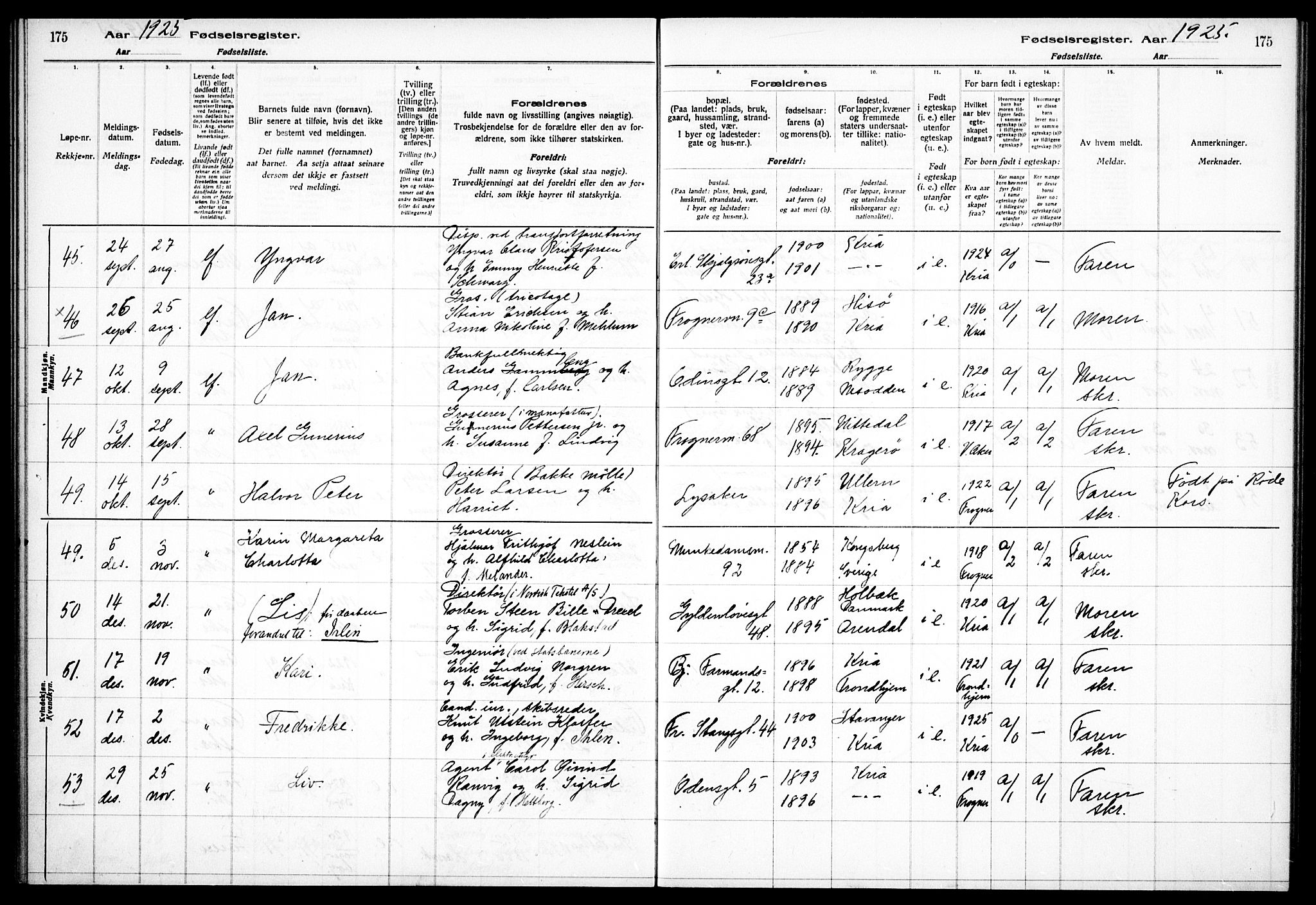 Frogner prestekontor Kirkebøker, AV/SAO-A-10886/J/Ja/L0001: Fødselsregister nr. 1, 1916-1927, s. 175