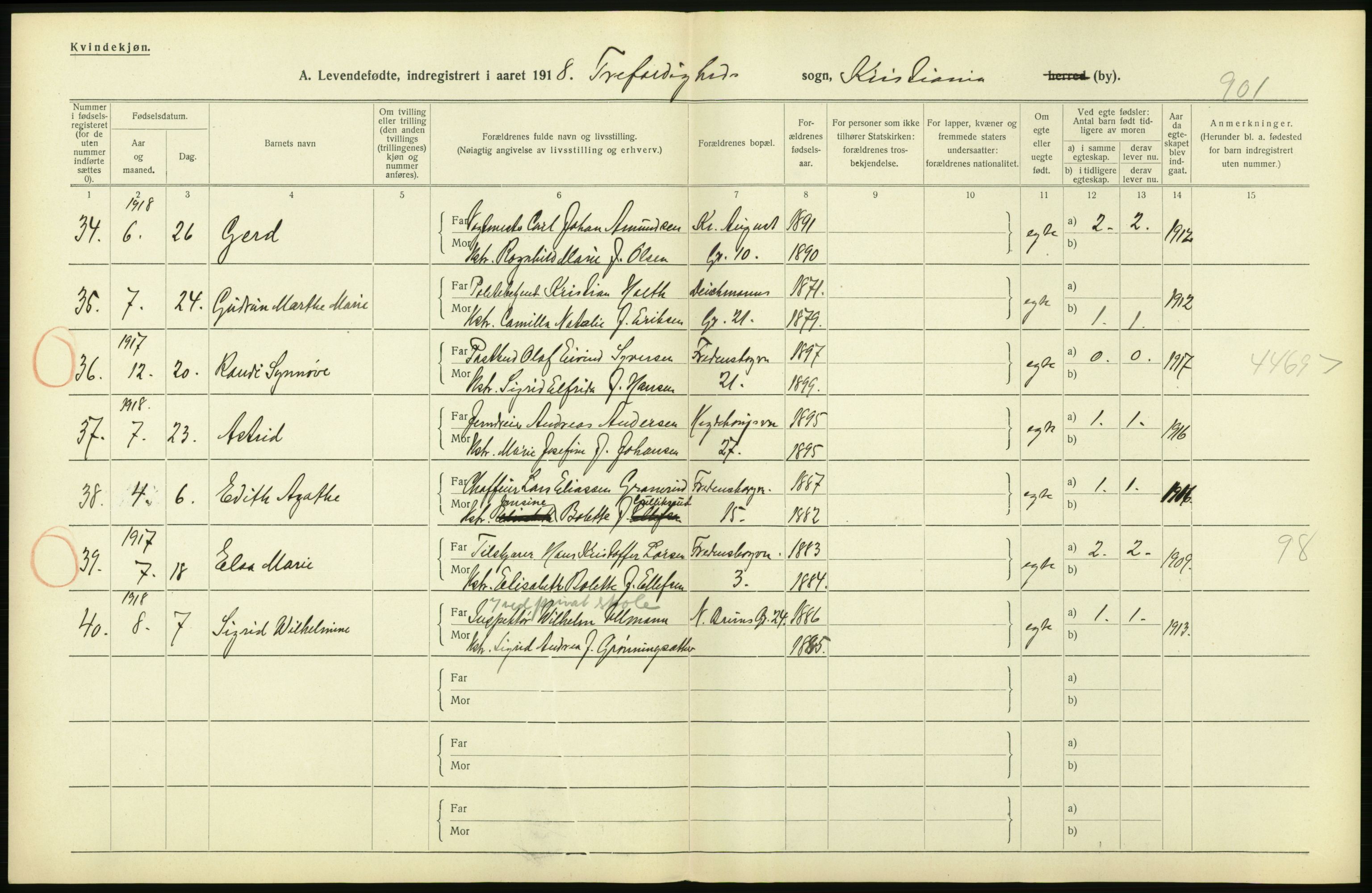 Statistisk sentralbyrå, Sosiodemografiske emner, Befolkning, AV/RA-S-2228/D/Df/Dfb/Dfbh/L0008: Kristiania: Levendefødte menn og kvinner., 1918, s. 292