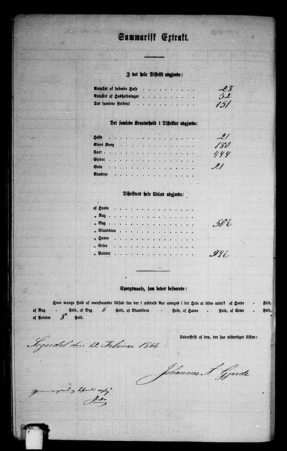 RA, Folketelling 1865 for 1420P Sogndal prestegjeld, 1865, s. 104