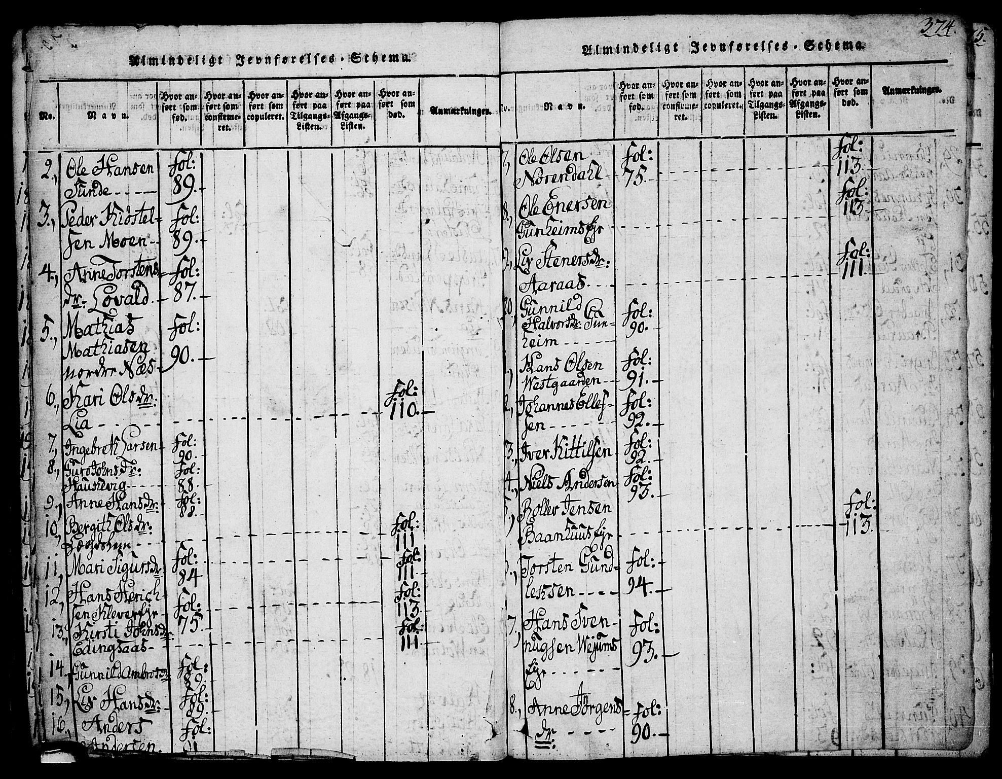 Sauherad kirkebøker, AV/SAKO-A-298/G/Ga/L0001: Klokkerbok nr. I 1, 1815-1827, s. 374
