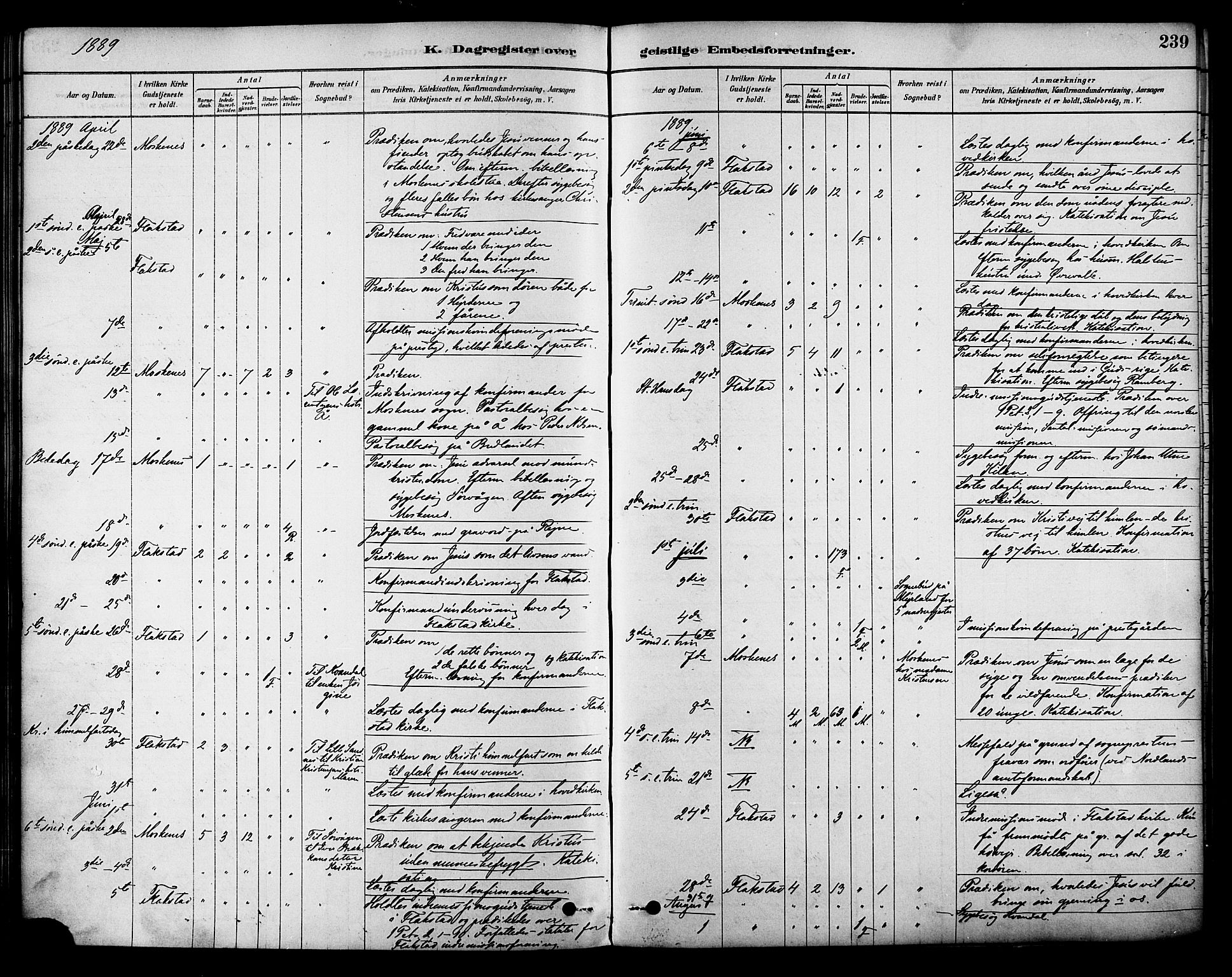 Ministerialprotokoller, klokkerbøker og fødselsregistre - Nordland, AV/SAT-A-1459/885/L1204: Ministerialbok nr. 885A05, 1878-1892, s. 239