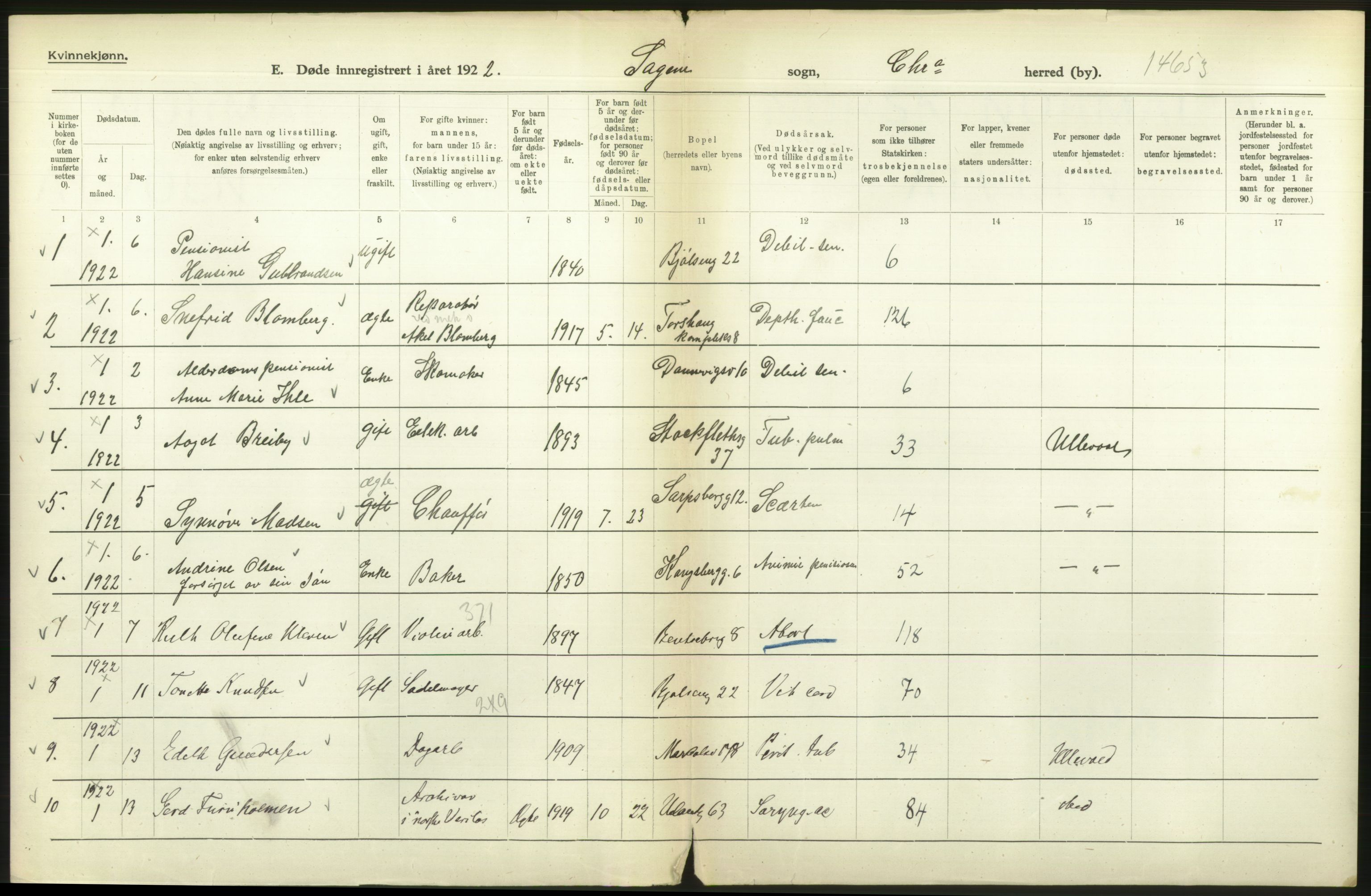 Statistisk sentralbyrå, Sosiodemografiske emner, Befolkning, RA/S-2228/D/Df/Dfc/Dfcb/L0010: Kristiania: Døde, dødfødte, 1922, s. 348