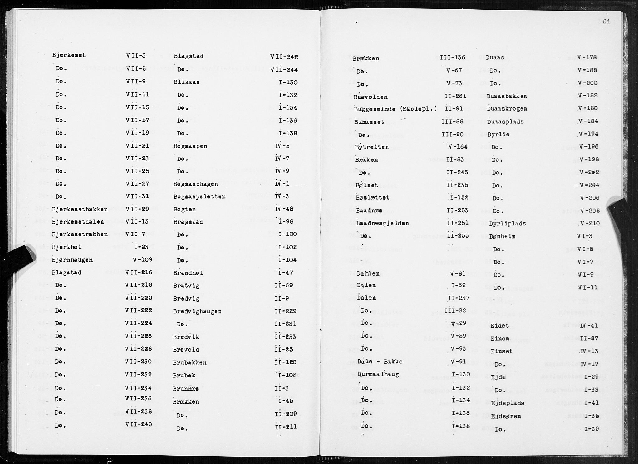 SAT, Folketelling 1875 for 1560P Tingvoll prestegjeld, 1875, s. 64