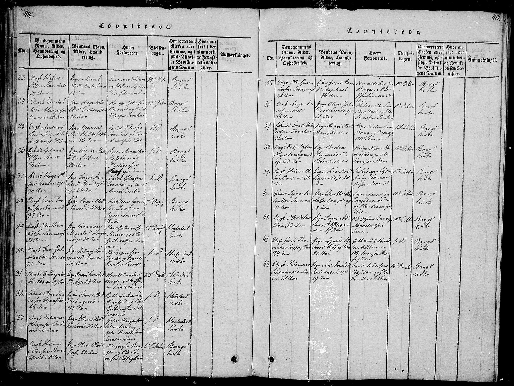 Sør-Aurdal prestekontor, SAH/PREST-128/H/Ha/Haa/L0002: Ministerialbok nr. 2, 1815-1840, s. 416-417